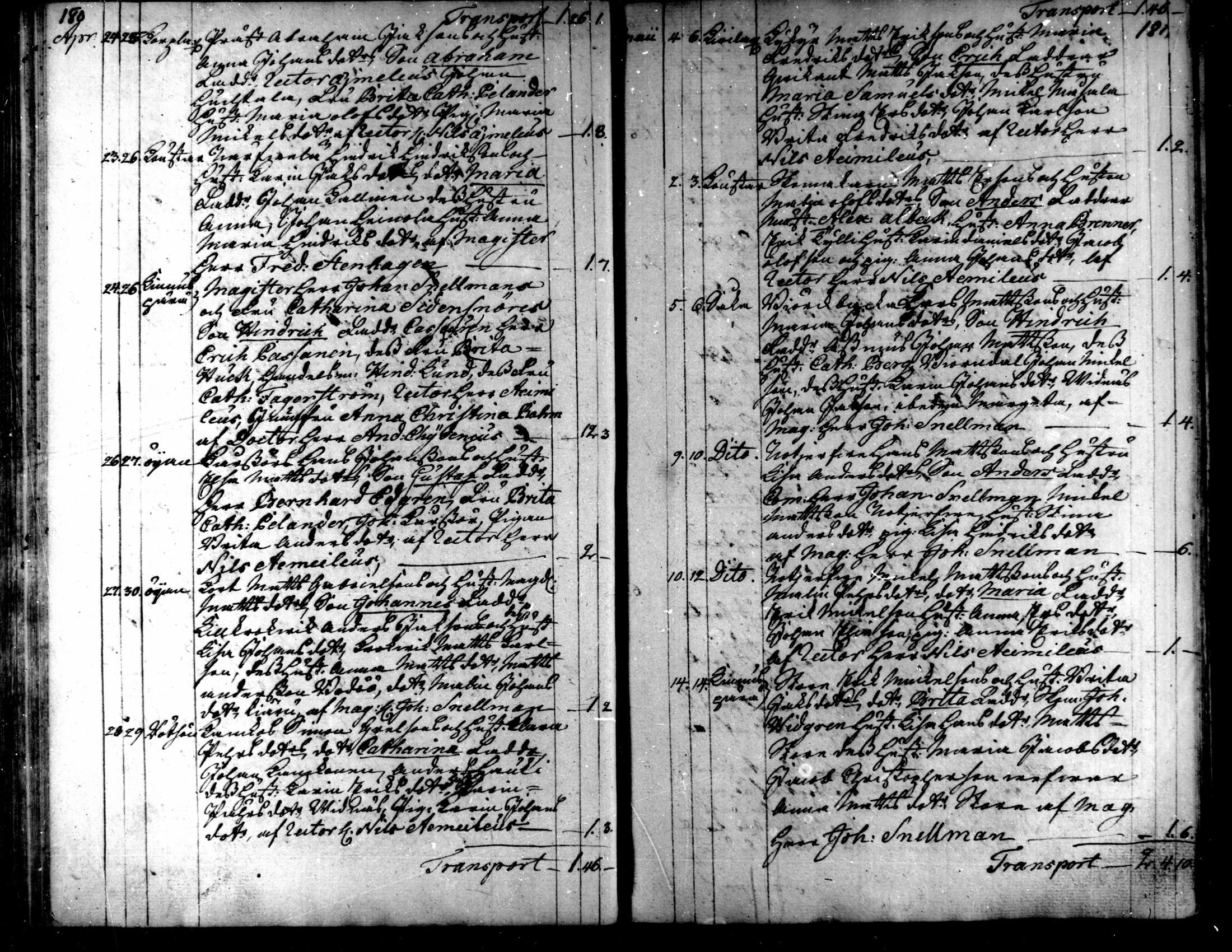 [ ../kirjat/Kirkonkirjat/kaarlela/syntyneet_1771-1792_mko52-59/kuvat/92.jpg ]