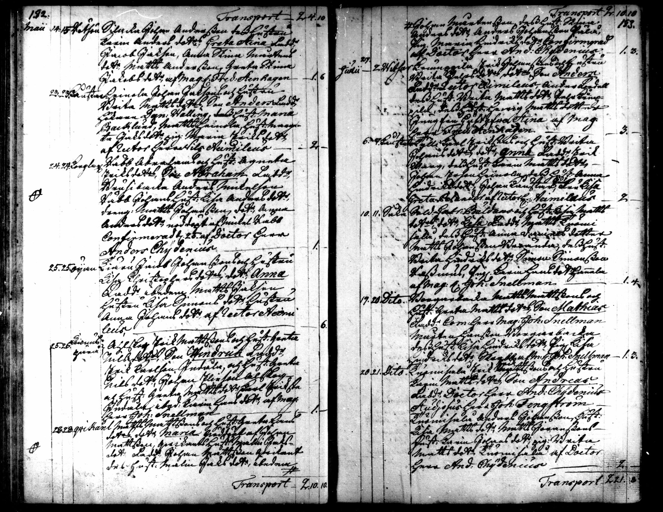 [ ../kirjat/Kirkonkirjat/kaarlela/syntyneet_1771-1792_mko52-59/kuvat/93.jpg ]