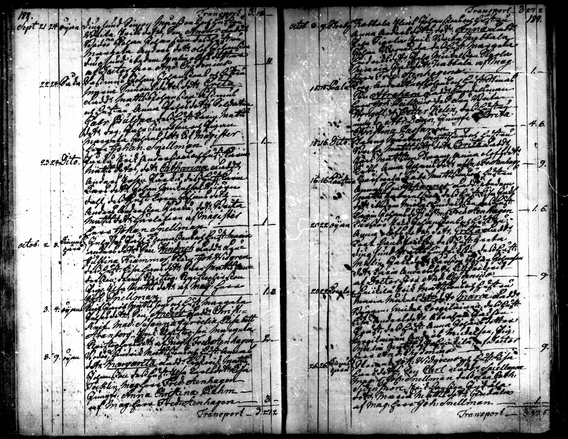 [ ../kirjat/Kirkonkirjat/kaarlela/syntyneet_1771-1792_mko52-59/kuvat/96.jpg ]
