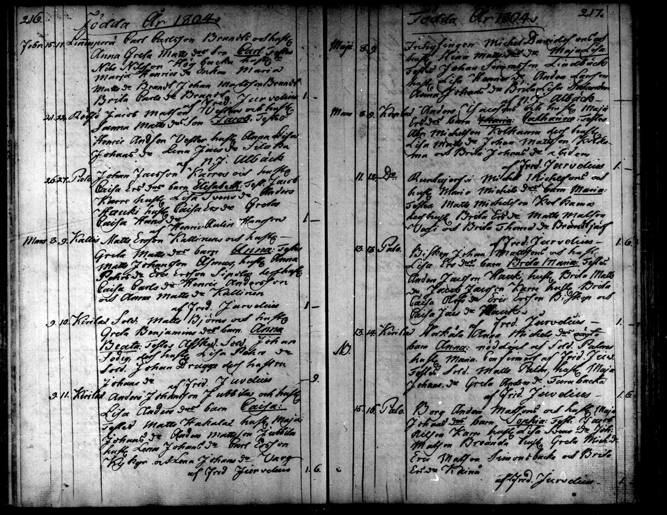 [ ../kirjat/Kirkonkirjat/kaarlela/syntyneet_1793-1807_mko60-64/kuvat/111.jpg ]