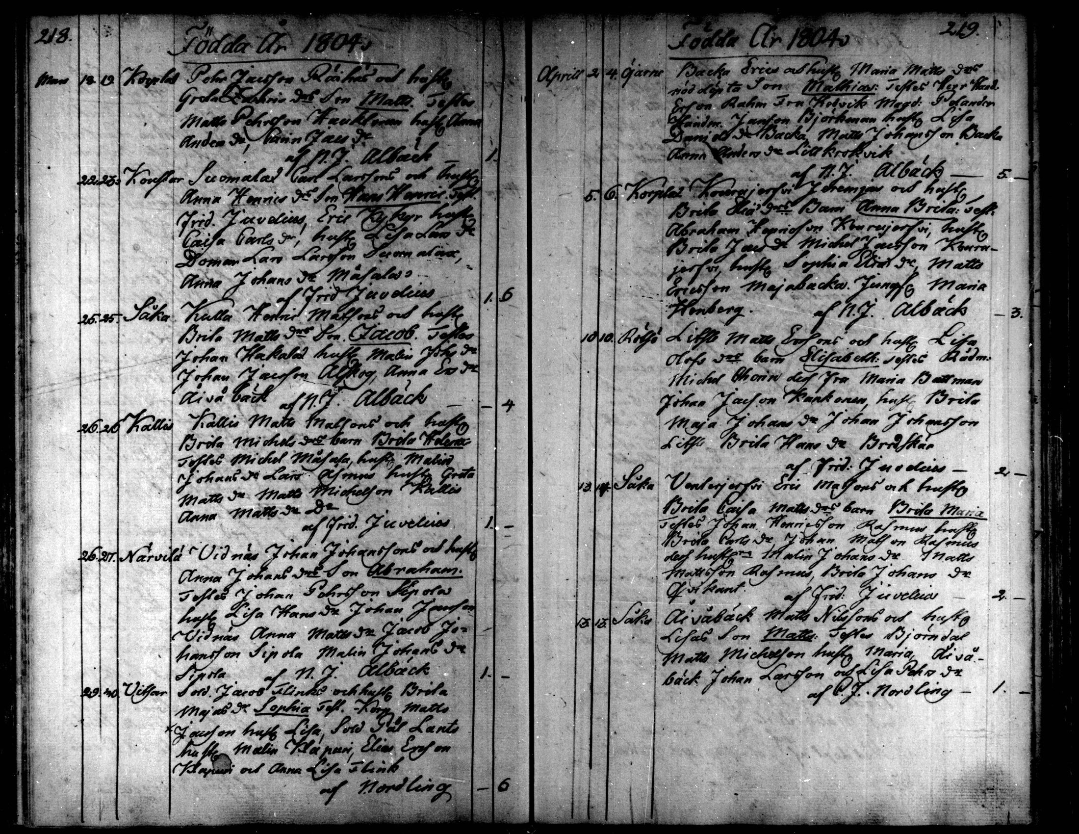 [ ../kirjat/Kirkonkirjat/kaarlela/syntyneet_1793-1807_mko60-64/kuvat/112.jpg ]