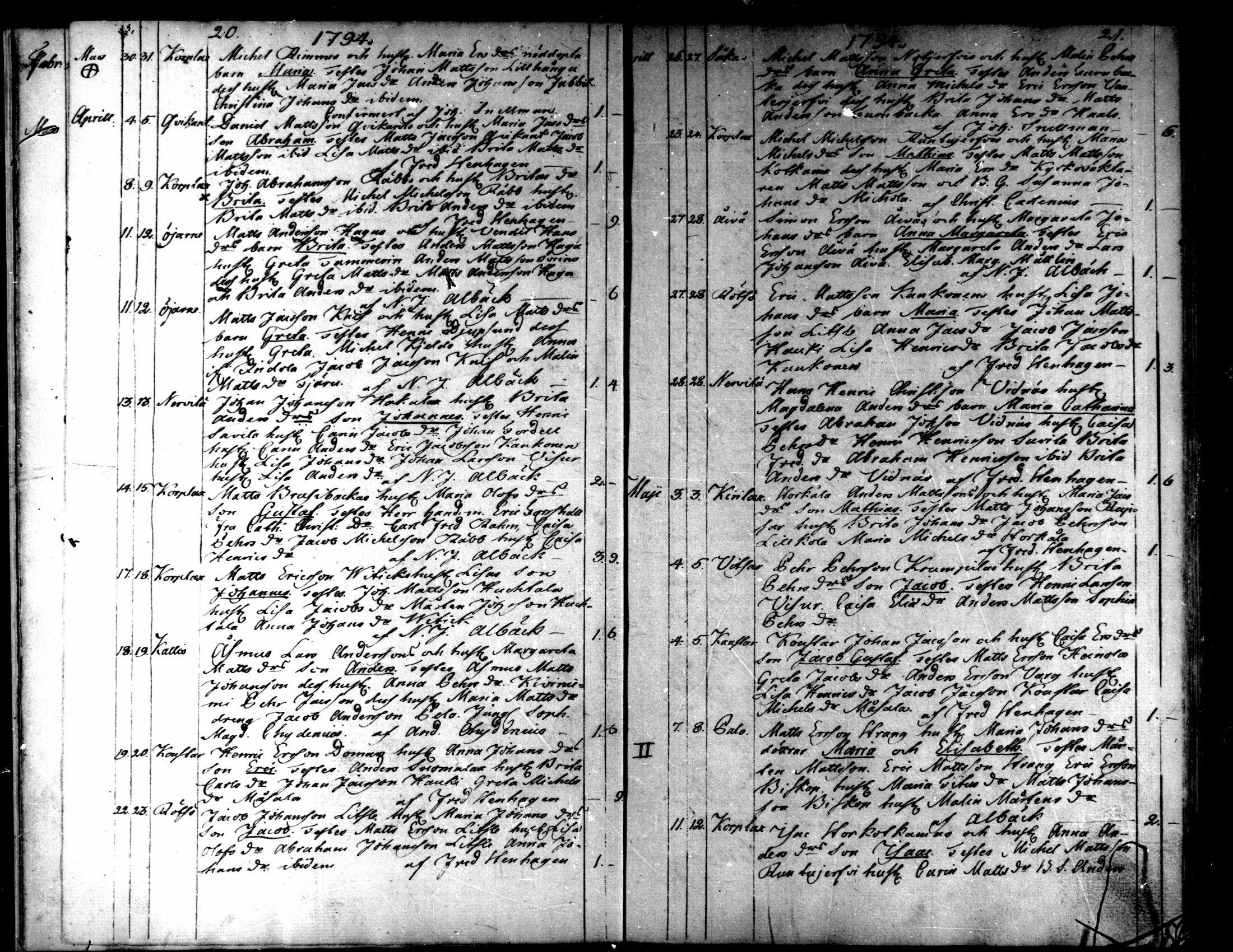 [ ../kirjat/Kirkonkirjat/kaarlela/syntyneet_1793-1807_mko60-64/kuvat/13.jpg ]