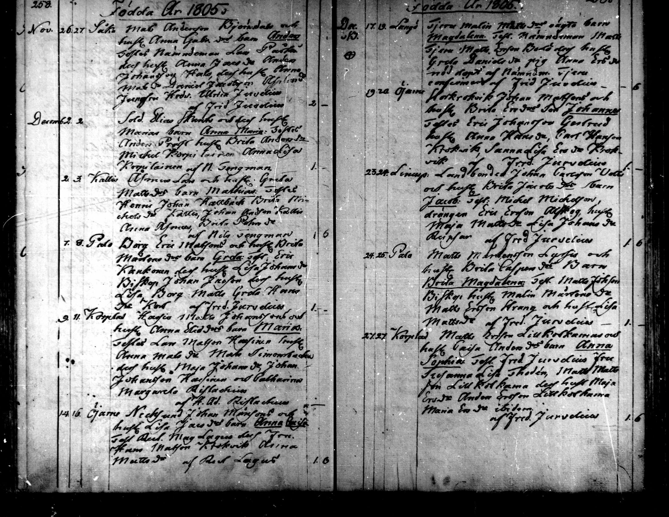 [ ../kirjat/Kirkonkirjat/kaarlela/syntyneet_1793-1807_mko60-64/kuvat/131.jpg ]