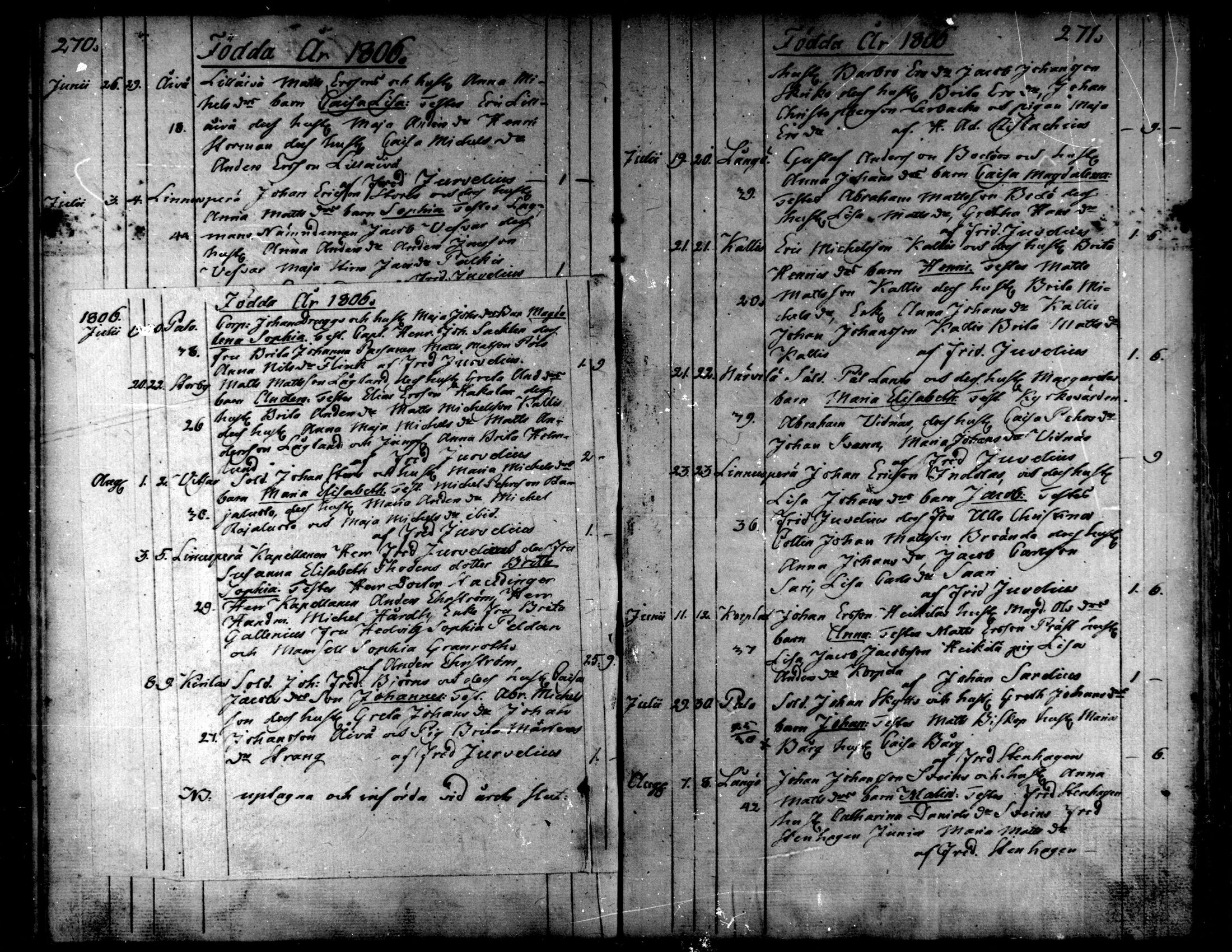 [ ../kirjat/Kirkonkirjat/kaarlela/syntyneet_1793-1807_mko60-64/kuvat/138.jpg ]