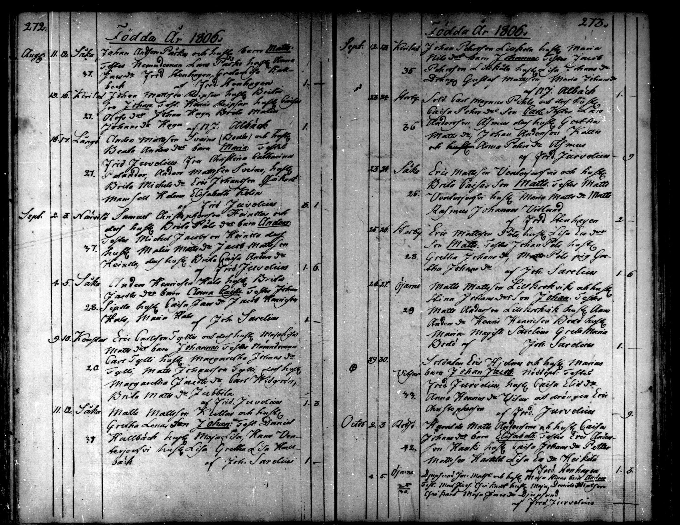 [ ../kirjat/Kirkonkirjat/kaarlela/syntyneet_1793-1807_mko60-64/kuvat/139.jpg ]