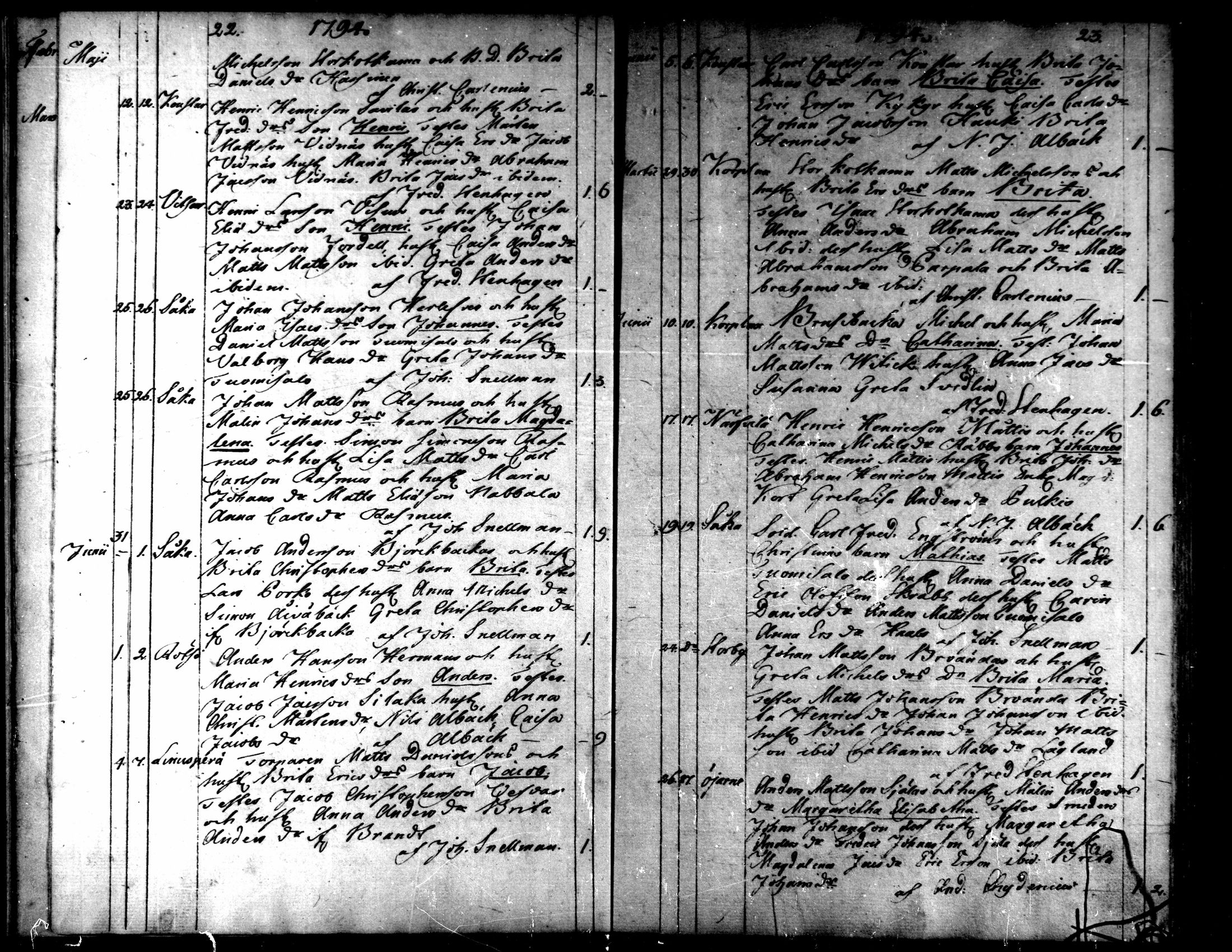 [ ../kirjat/Kirkonkirjat/kaarlela/syntyneet_1793-1807_mko60-64/kuvat/14.jpg ]