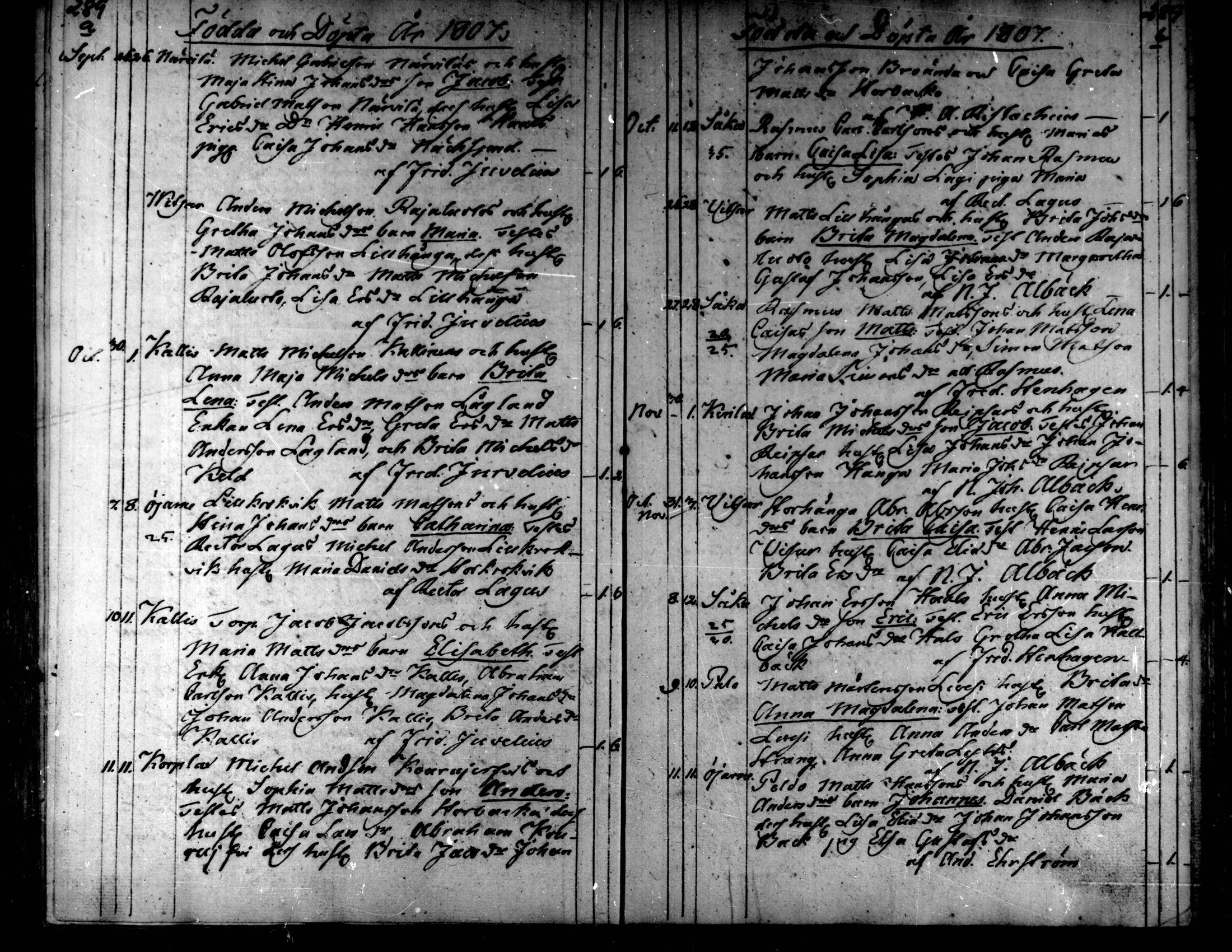 [ ../kirjat/Kirkonkirjat/kaarlela/syntyneet_1793-1807_mko60-64/kuvat/148.jpg ]