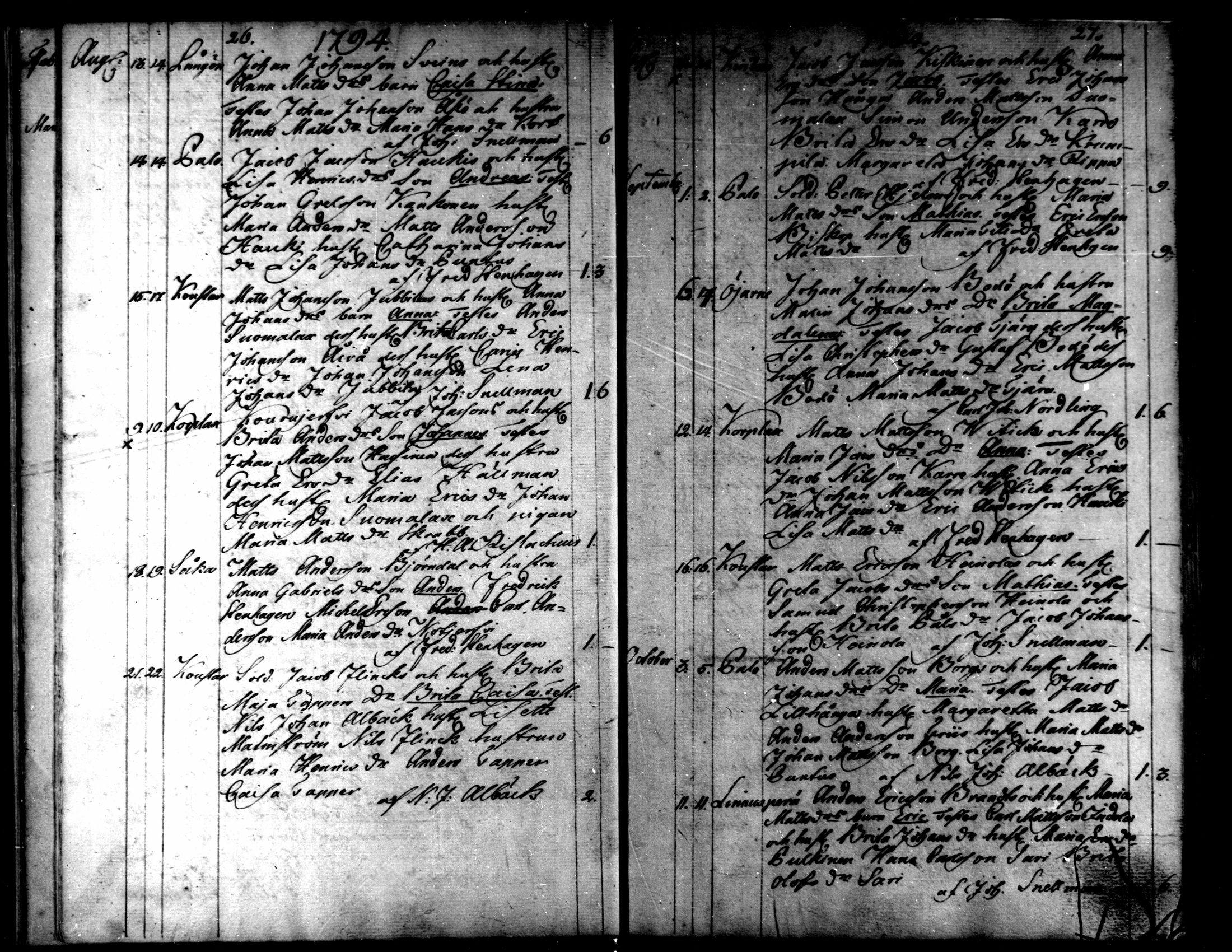 [ ../kirjat/Kirkonkirjat/kaarlela/syntyneet_1793-1807_mko60-64/kuvat/16.jpg ]