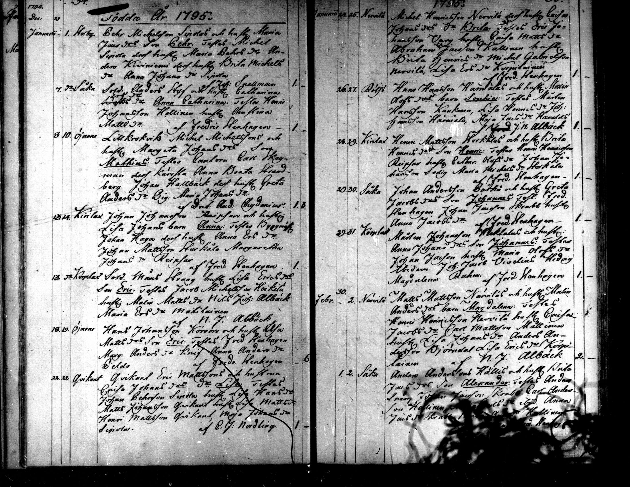 [ ../kirjat/Kirkonkirjat/kaarlela/syntyneet_1793-1807_mko60-64/kuvat/20.jpg ]