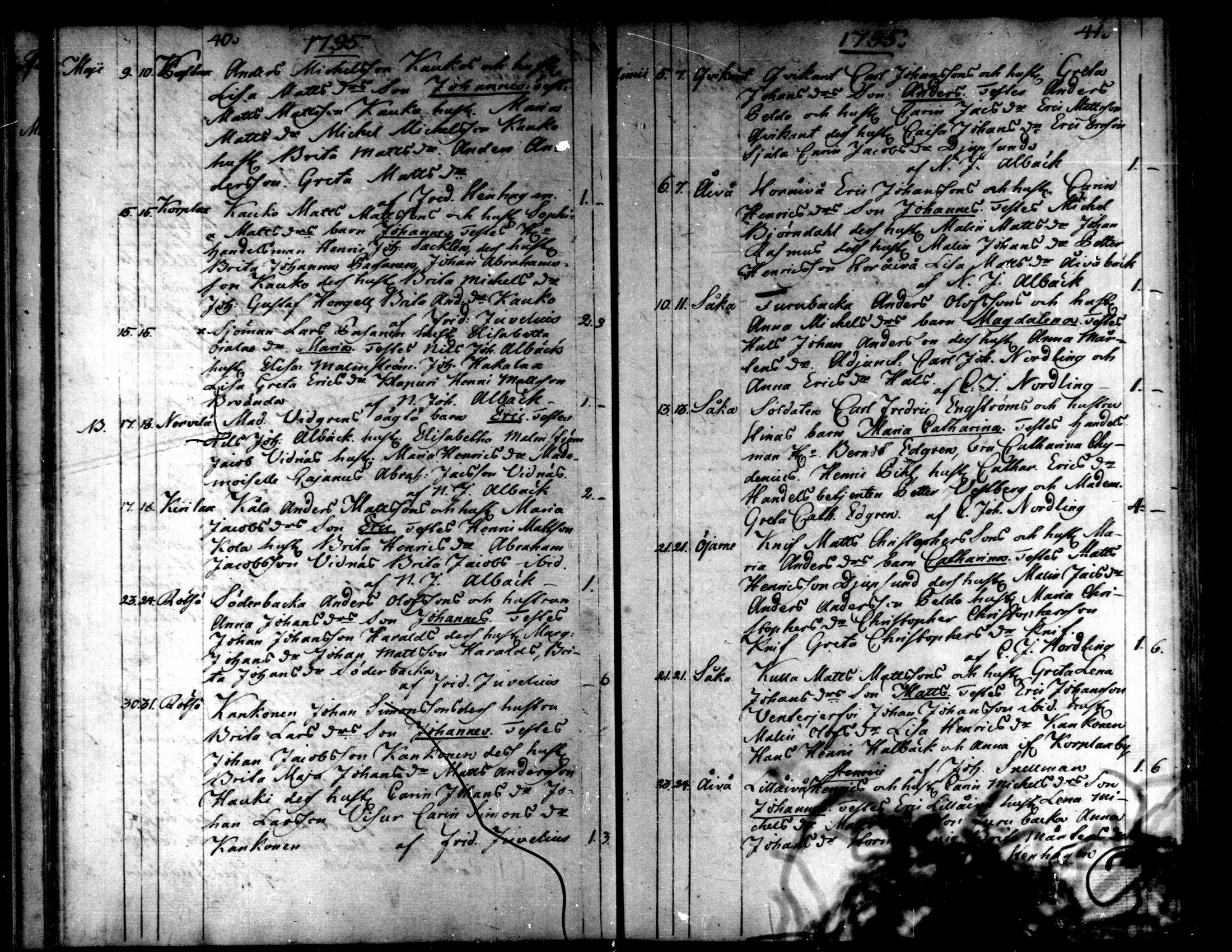 [ ../kirjat/Kirkonkirjat/kaarlela/syntyneet_1793-1807_mko60-64/kuvat/23.jpg ]