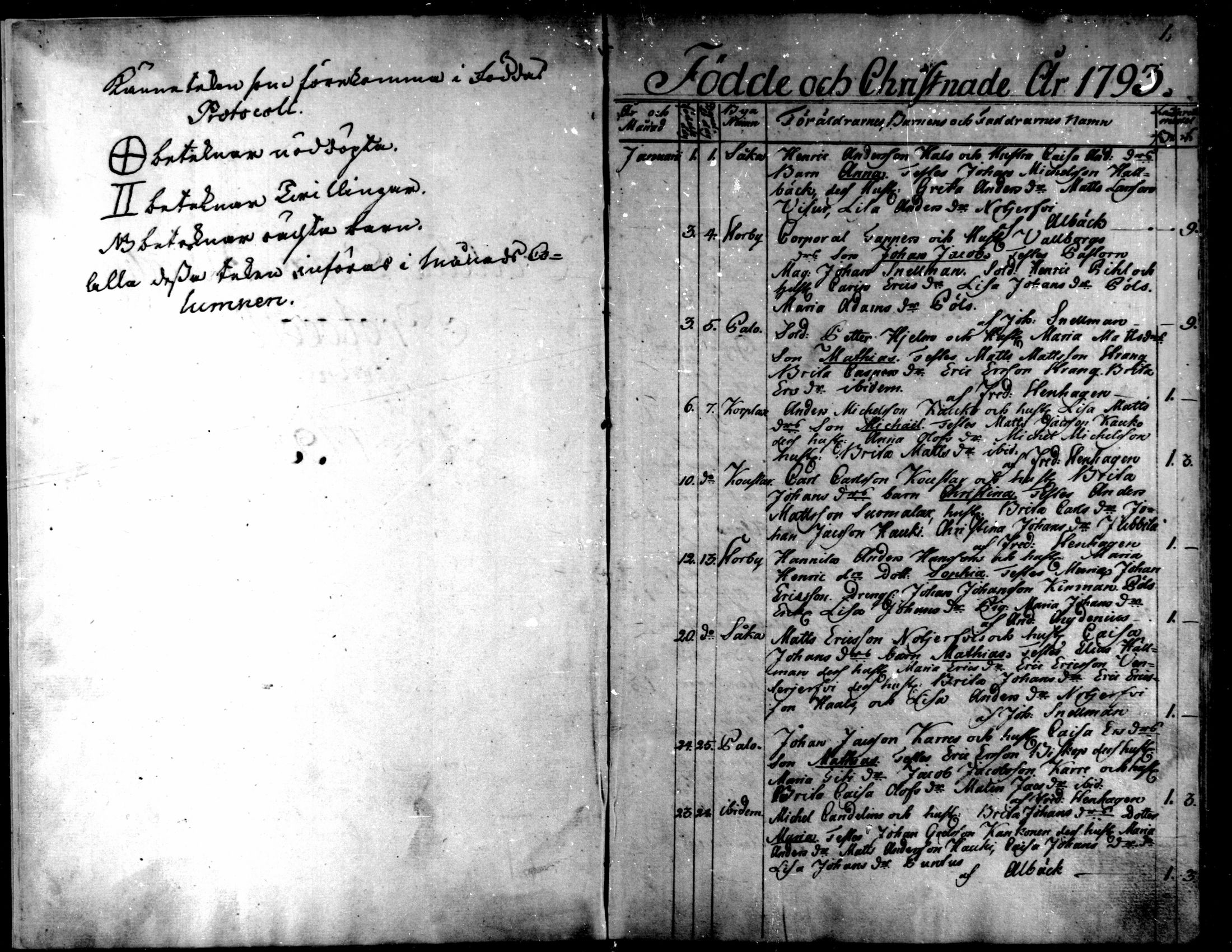 [ ../kirjat/Kirkonkirjat/kaarlela/syntyneet_1793-1807_mko60-64/kuvat/3.jpg ]