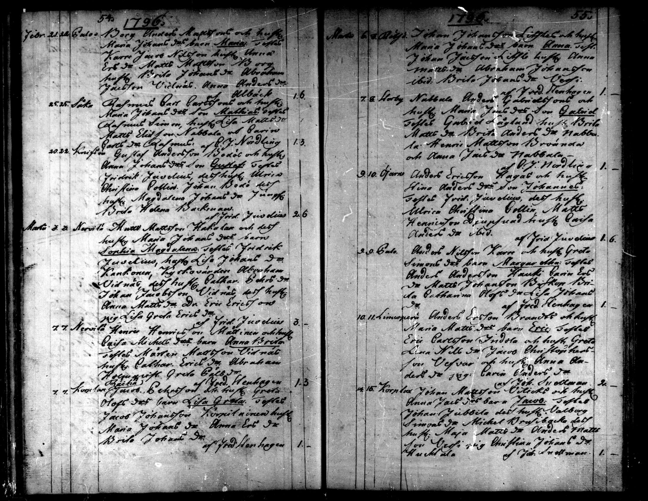 [ ../kirjat/Kirkonkirjat/kaarlela/syntyneet_1793-1807_mko60-64/kuvat/30.jpg ]