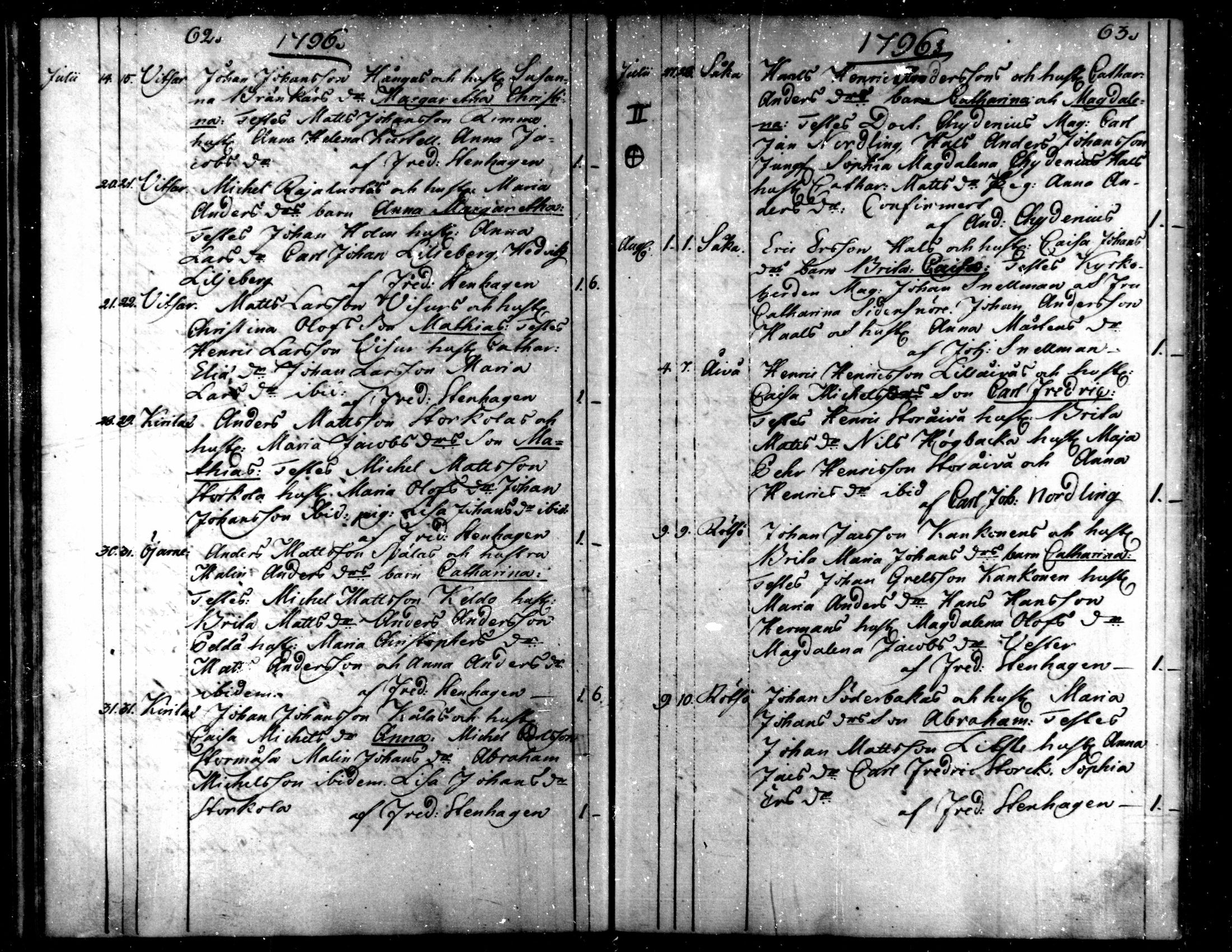 [ ../kirjat/Kirkonkirjat/kaarlela/syntyneet_1793-1807_mko60-64/kuvat/34.jpg ]