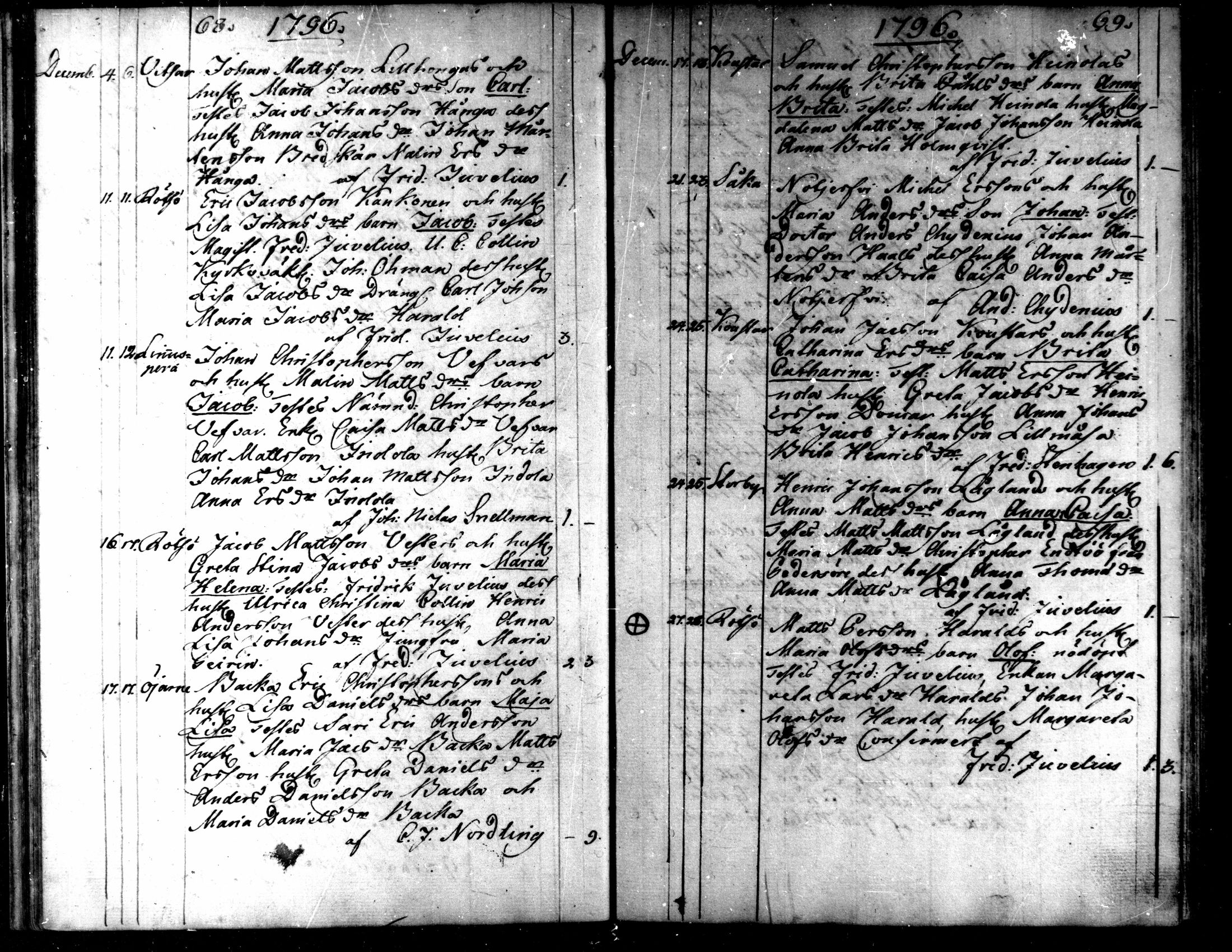 [ ../kirjat/Kirkonkirjat/kaarlela/syntyneet_1793-1807_mko60-64/kuvat/37.jpg ]