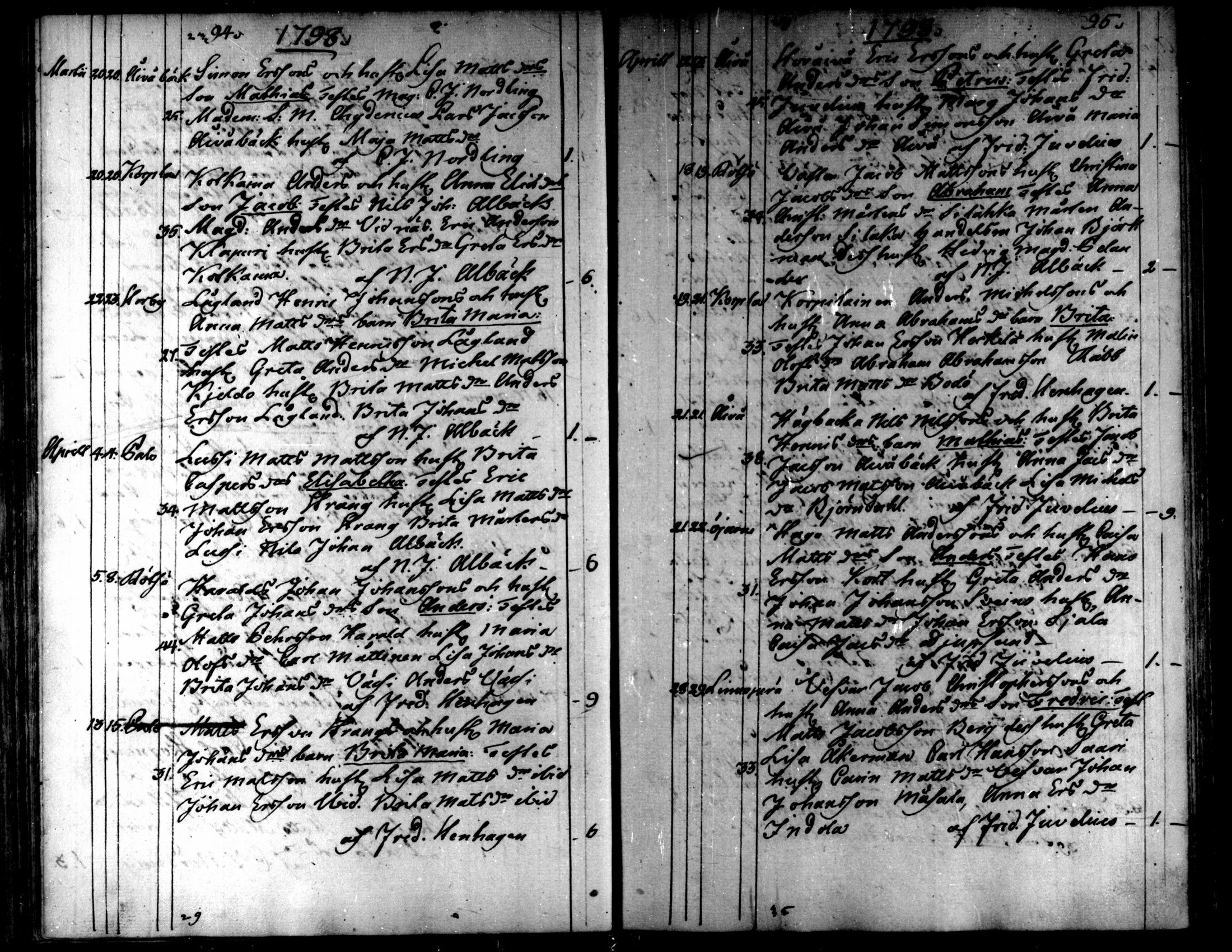 [ ../kirjat/Kirkonkirjat/kaarlela/syntyneet_1793-1807_mko60-64/kuvat/50.jpg ]