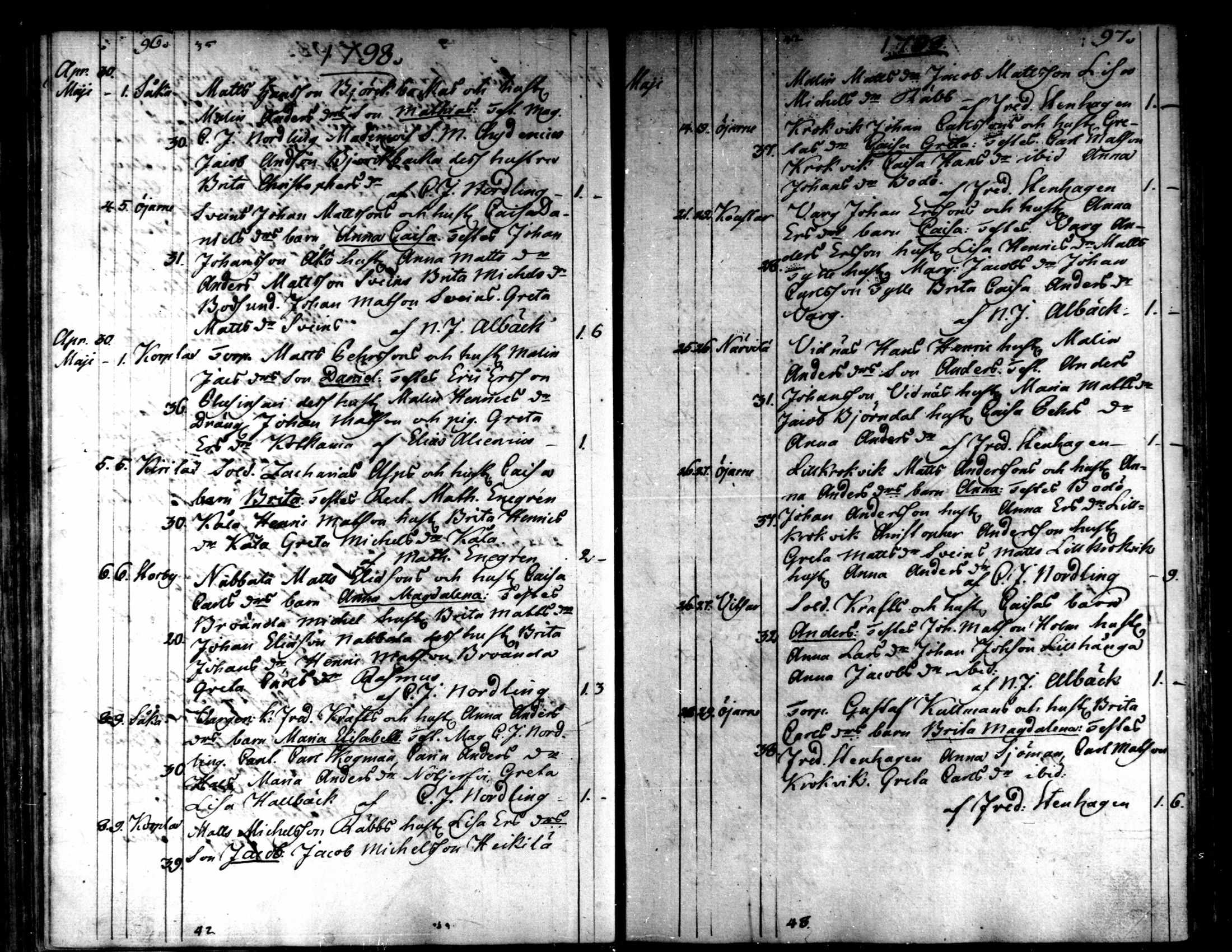 [ ../kirjat/Kirkonkirjat/kaarlela/syntyneet_1793-1807_mko60-64/kuvat/51.jpg ]