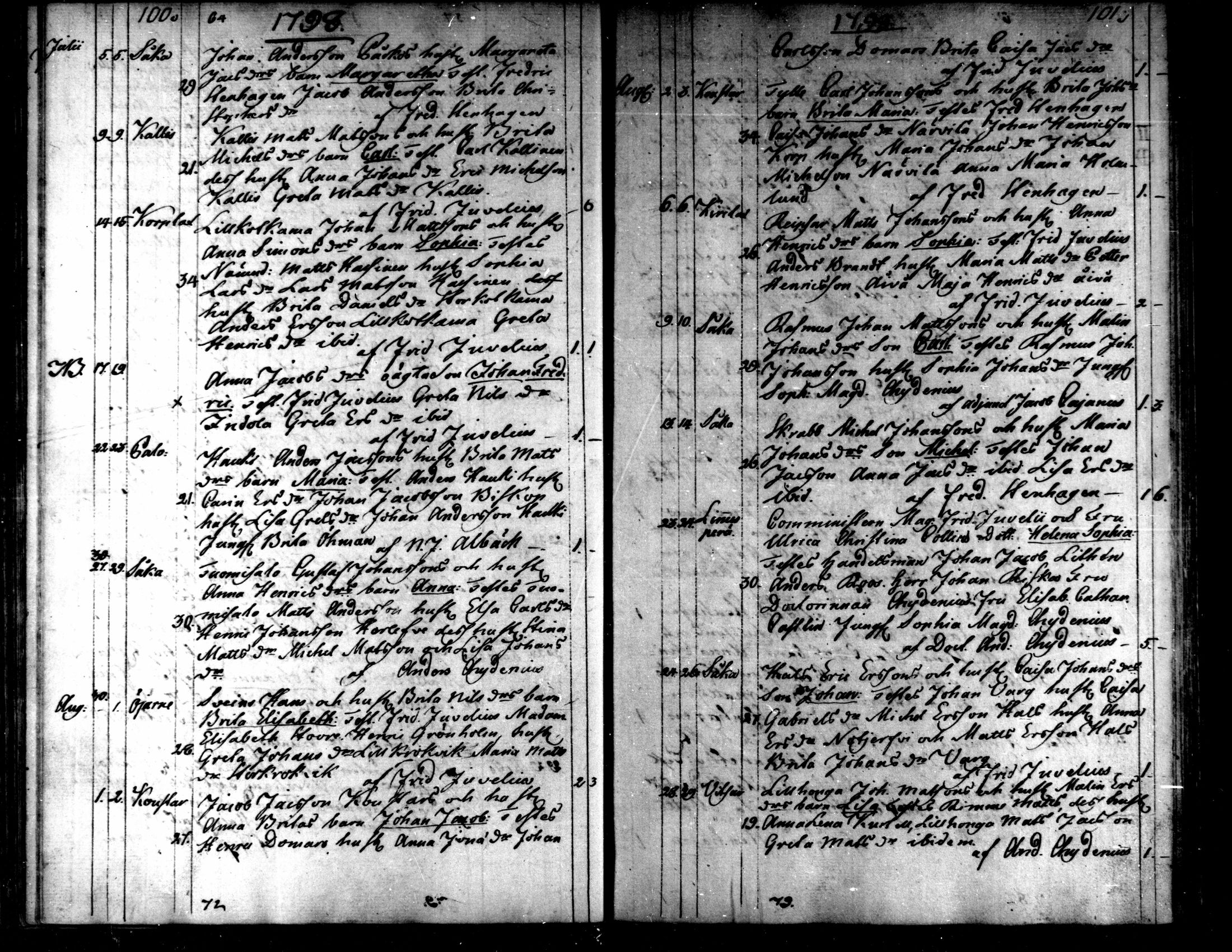 [ ../kirjat/Kirkonkirjat/kaarlela/syntyneet_1793-1807_mko60-64/kuvat/53.jpg ]