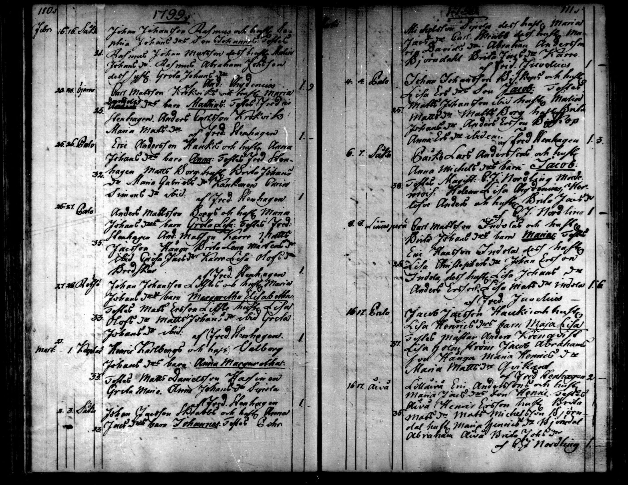 [ ../kirjat/Kirkonkirjat/kaarlela/syntyneet_1793-1807_mko60-64/kuvat/58.jpg ]
