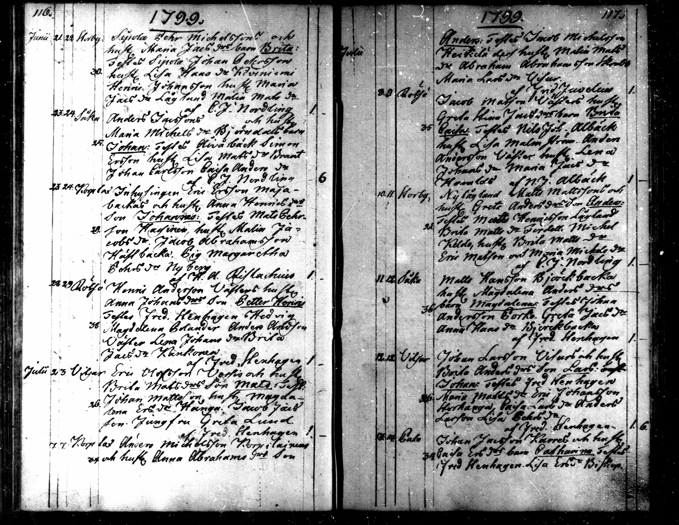 [ ../kirjat/Kirkonkirjat/kaarlela/syntyneet_1793-1807_mko60-64/kuvat/61.jpg ]