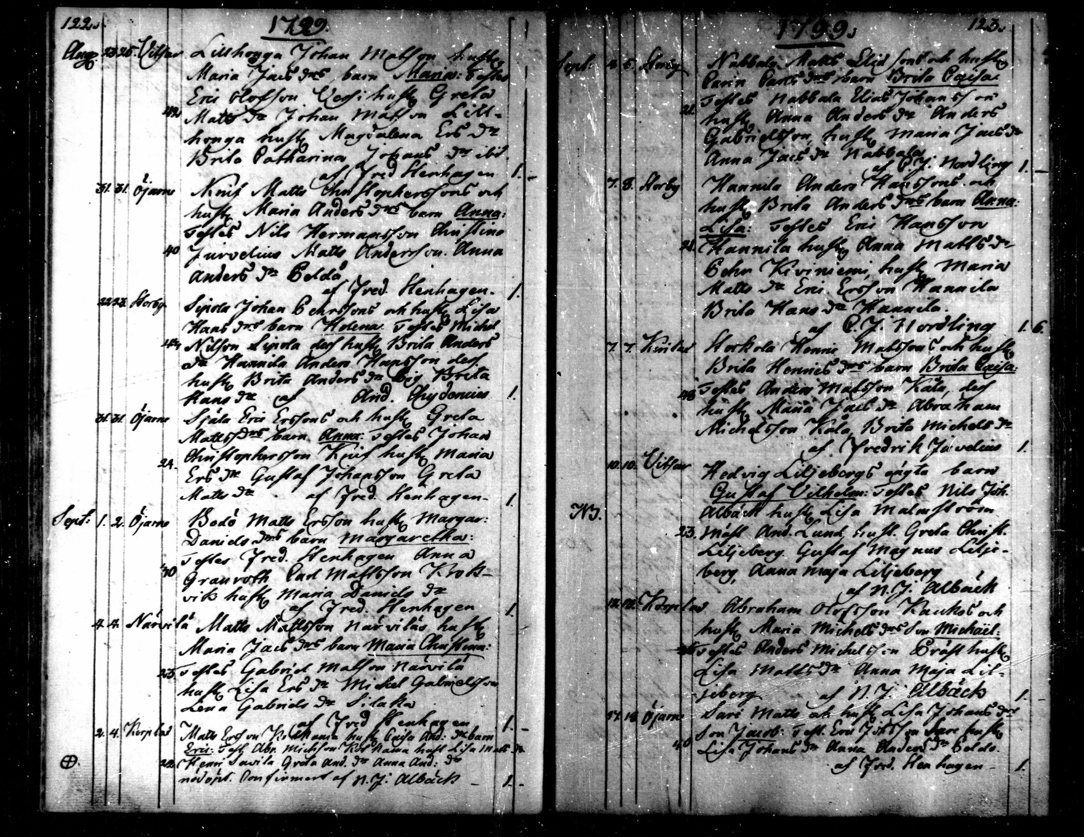 [ ../kirjat/Kirkonkirjat/kaarlela/syntyneet_1793-1807_mko60-64/kuvat/64.jpg ]