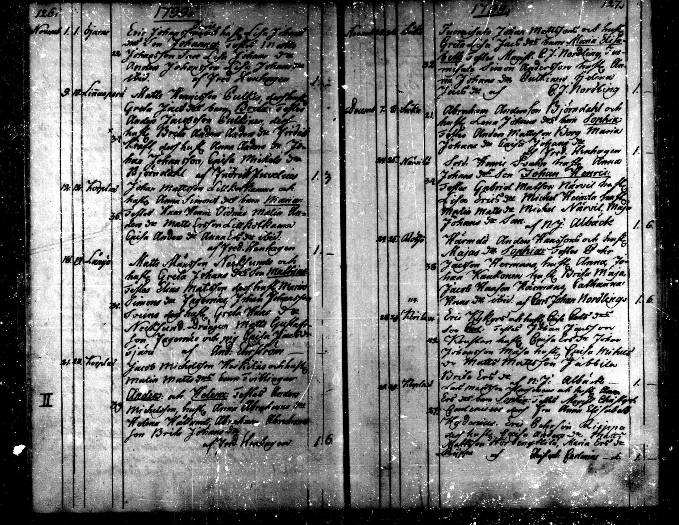[ ../kirjat/Kirkonkirjat/kaarlela/syntyneet_1793-1807_mko60-64/kuvat/66.jpg ]