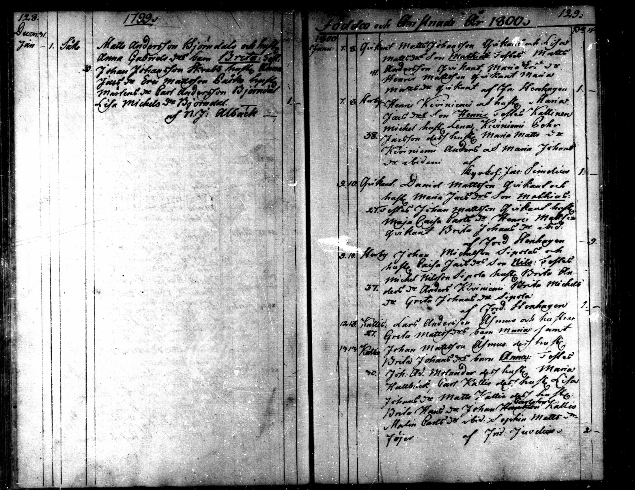[ ../kirjat/Kirkonkirjat/kaarlela/syntyneet_1793-1807_mko60-64/kuvat/67.jpg ]