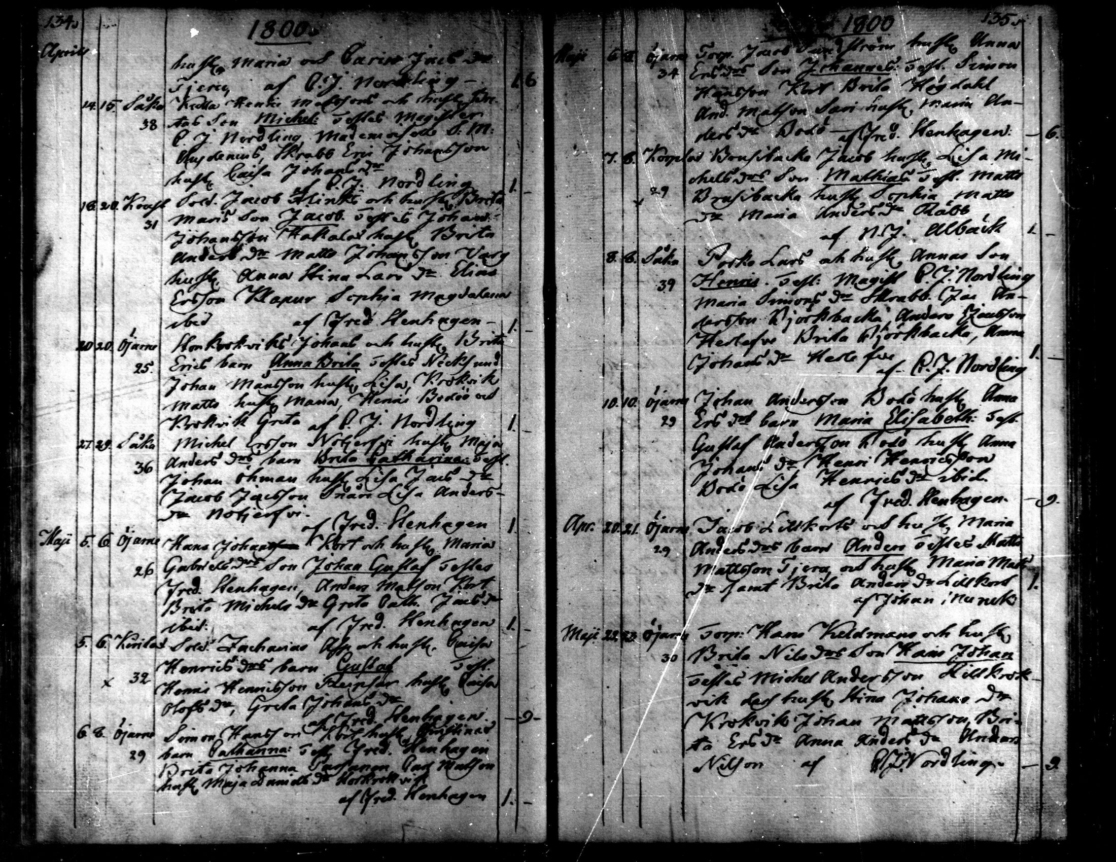 [ ../kirjat/Kirkonkirjat/kaarlela/syntyneet_1793-1807_mko60-64/kuvat/70.jpg ]