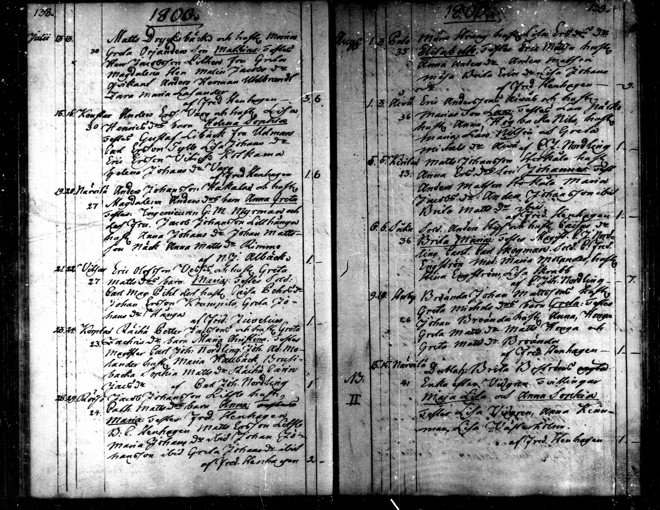 [ ../kirjat/Kirkonkirjat/kaarlela/syntyneet_1793-1807_mko60-64/kuvat/72.jpg ]