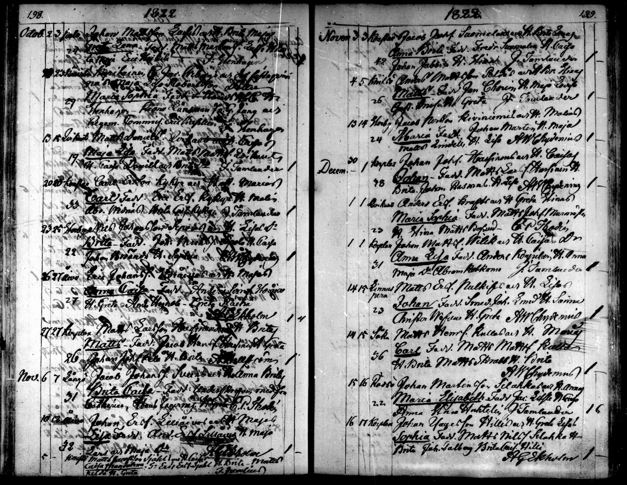 [ ../kirjat/Kirkonkirjat/kaarlela/syntyneet_1808-1841_mko65-73/kuvat/102.jpg ]