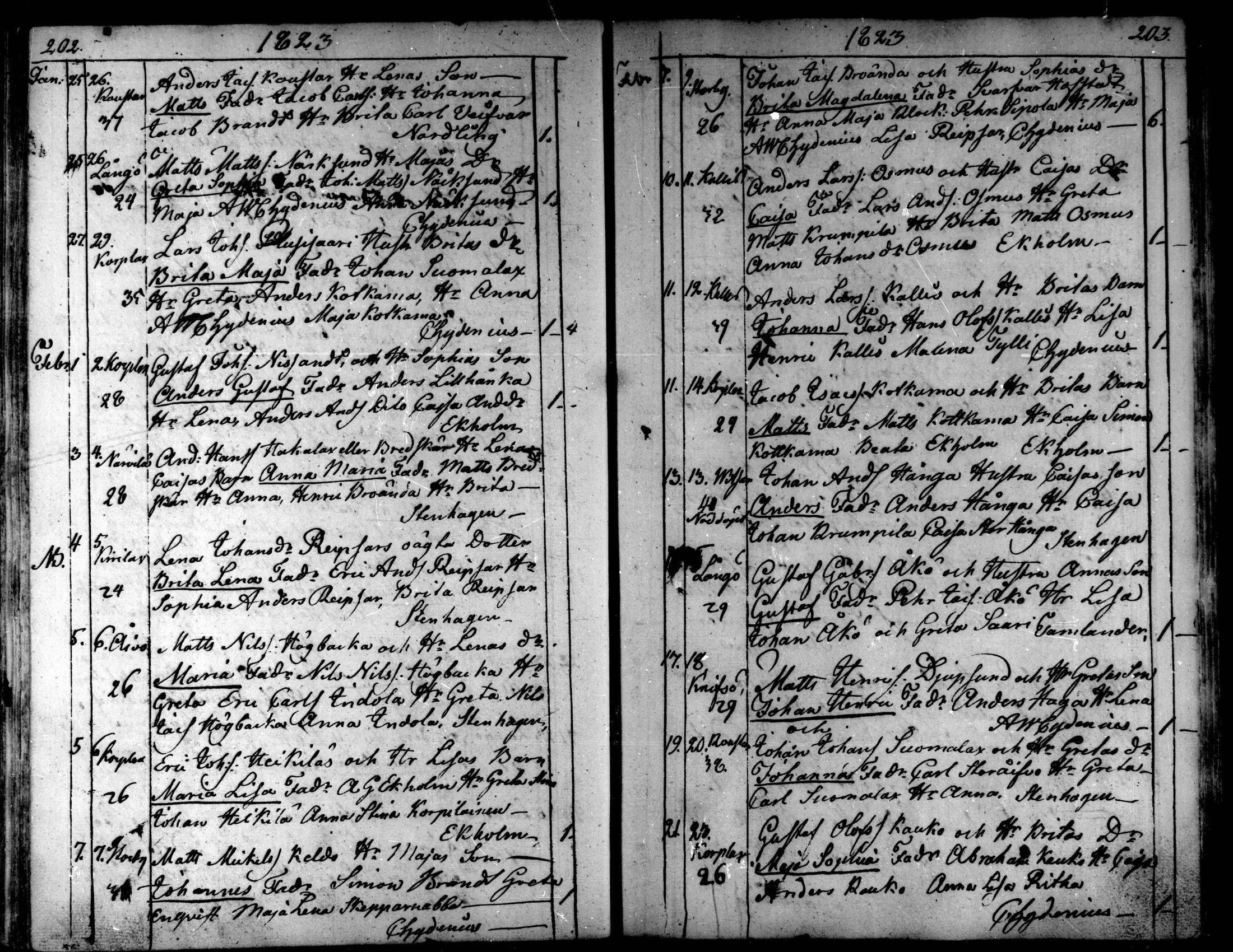 [ ../kirjat/Kirkonkirjat/kaarlela/syntyneet_1808-1841_mko65-73/kuvat/104.jpg ]
