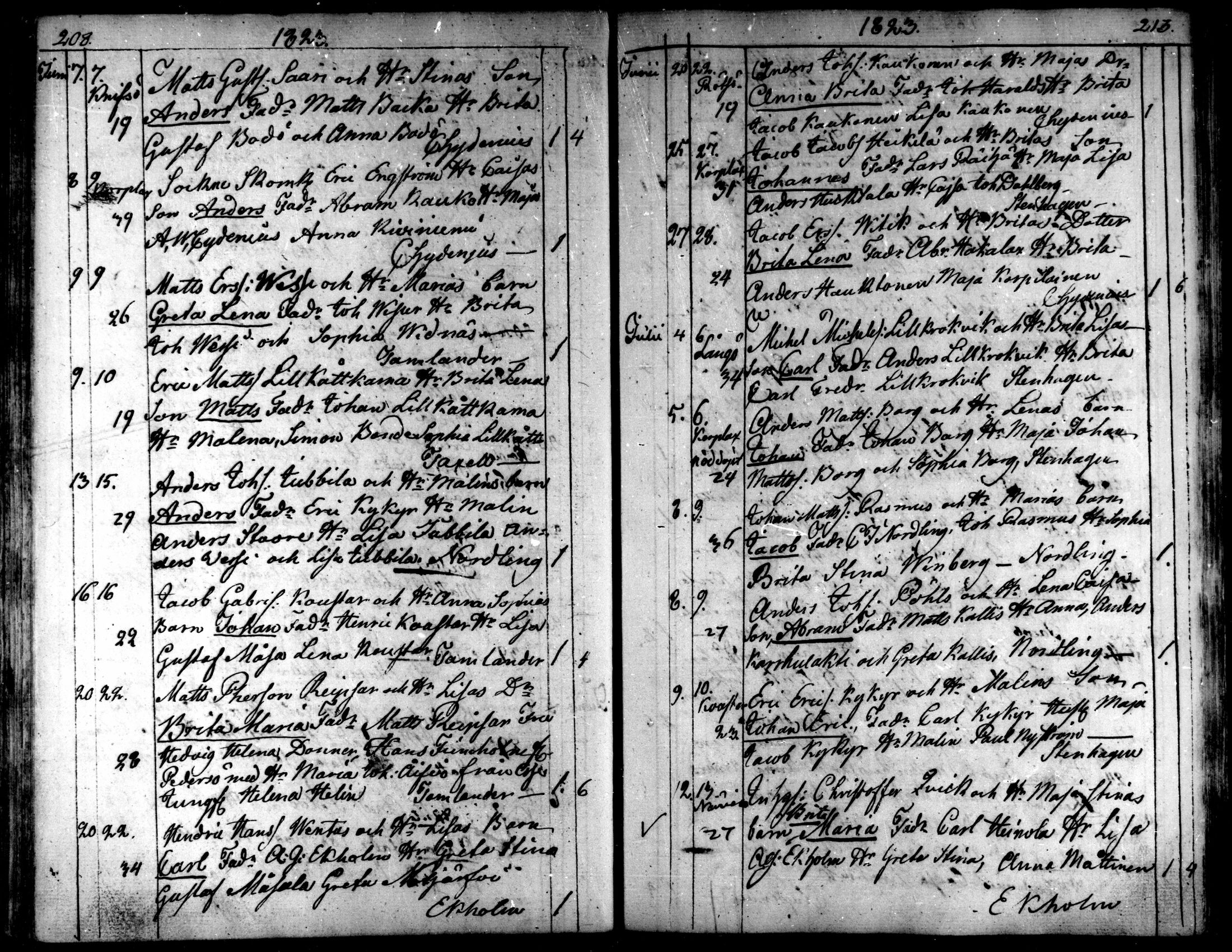 [ ../kirjat/Kirkonkirjat/kaarlela/syntyneet_1808-1841_mko65-73/kuvat/107.jpg ]