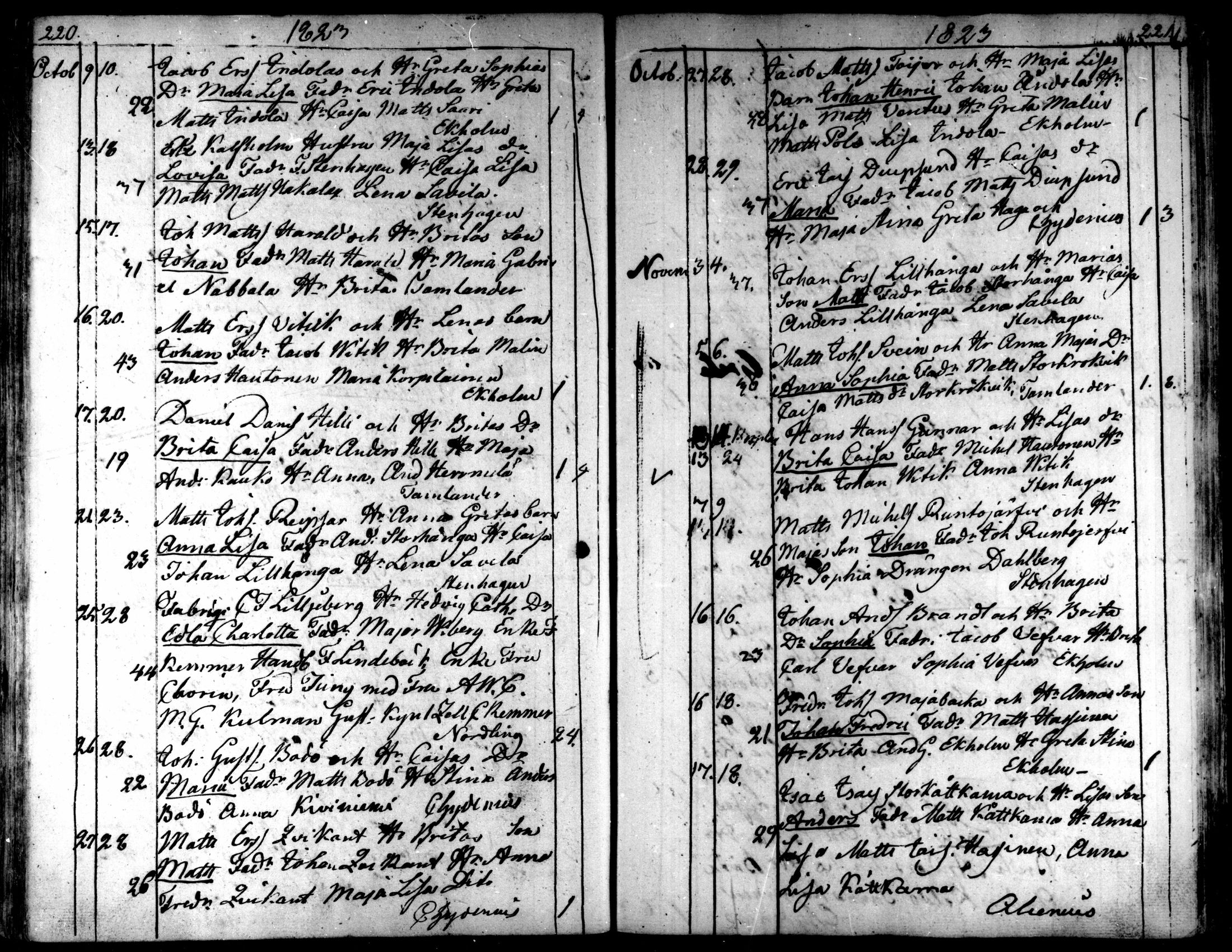 [ ../kirjat/Kirkonkirjat/kaarlela/syntyneet_1808-1841_mko65-73/kuvat/111.jpg ]