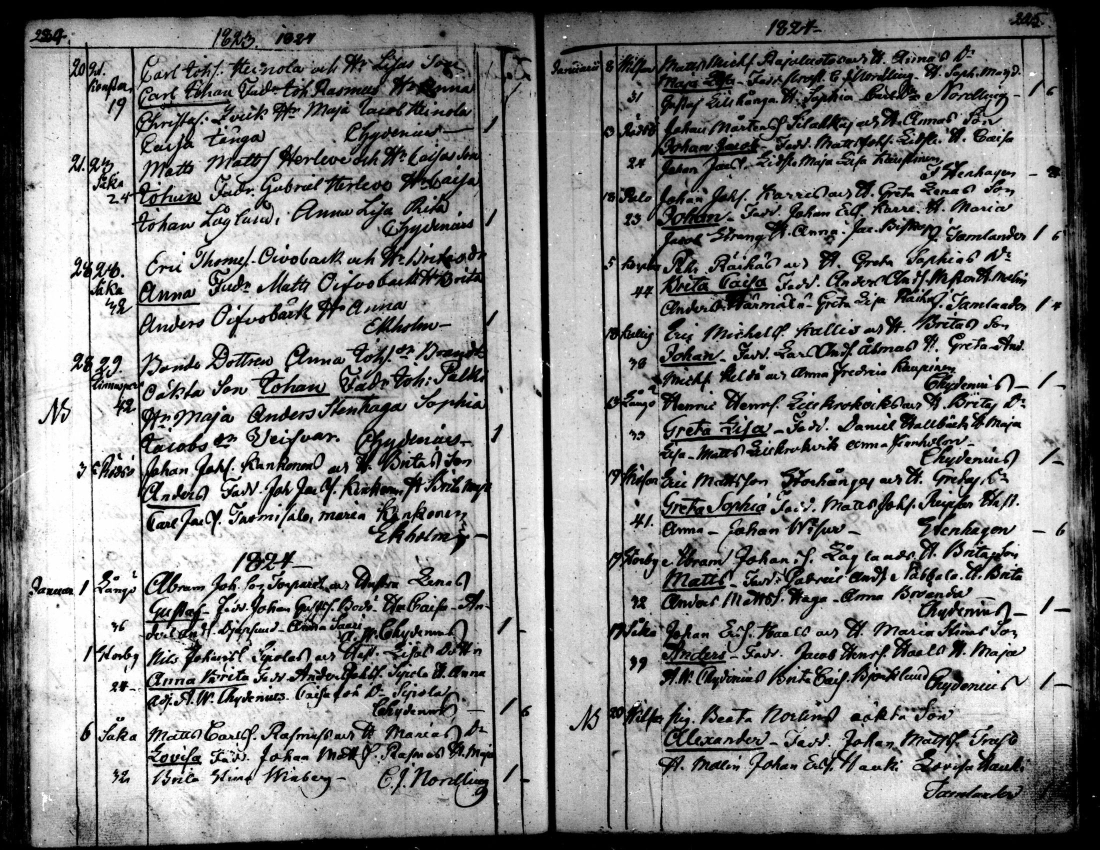 [ ../kirjat/Kirkonkirjat/kaarlela/syntyneet_1808-1841_mko65-73/kuvat/113.jpg ]