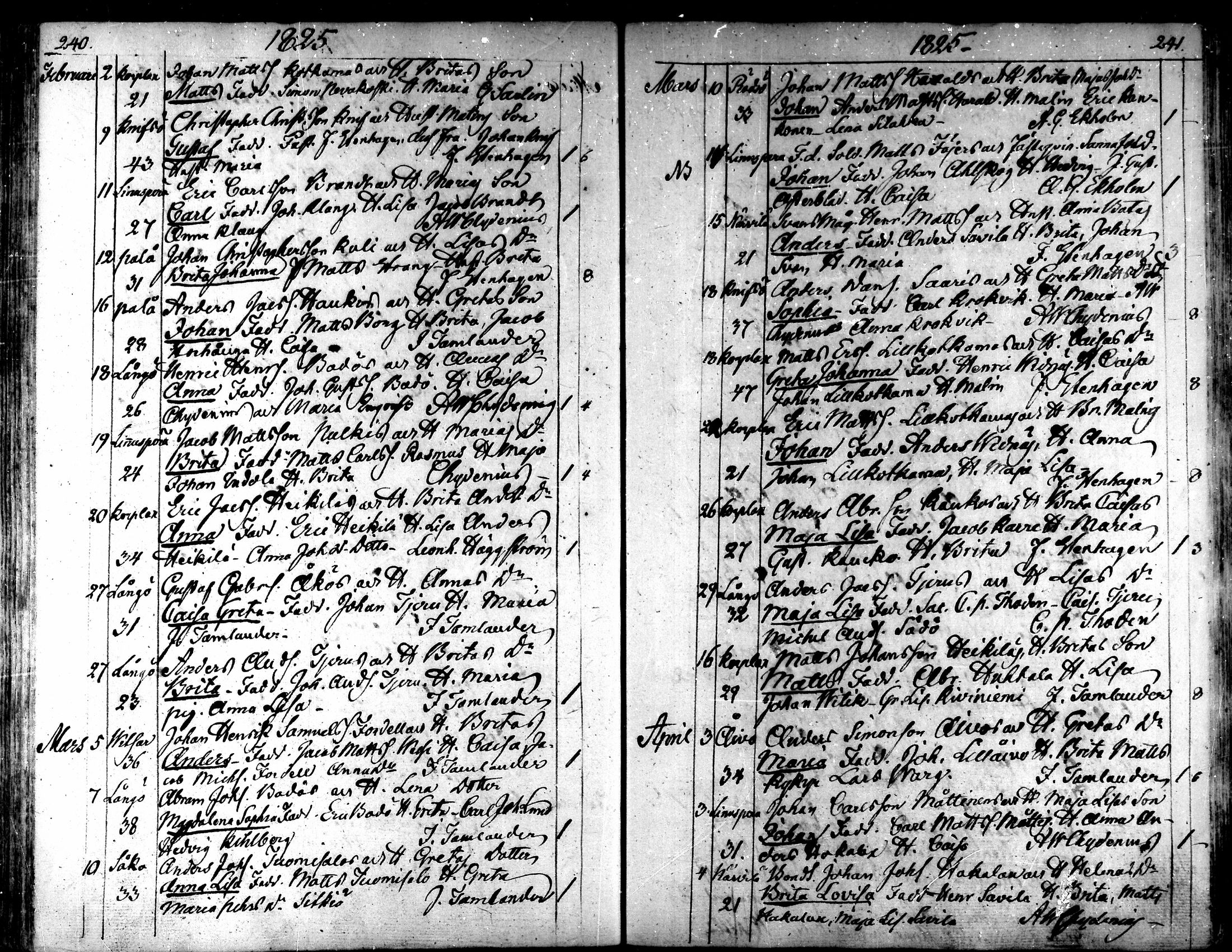 [ ../kirjat/Kirkonkirjat/kaarlela/syntyneet_1808-1841_mko65-73/kuvat/121.jpg ]