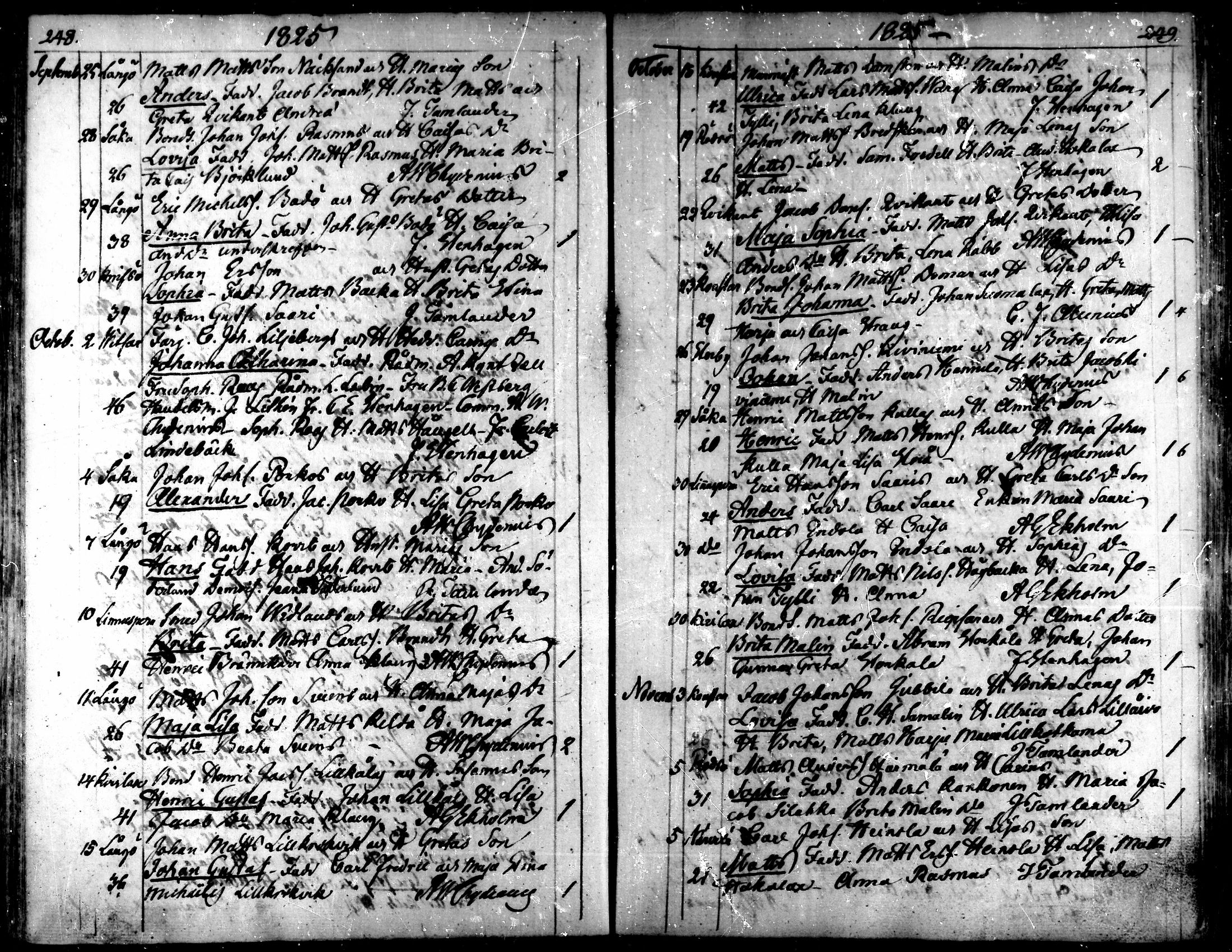 [ ../kirjat/Kirkonkirjat/kaarlela/syntyneet_1808-1841_mko65-73/kuvat/125.jpg ]