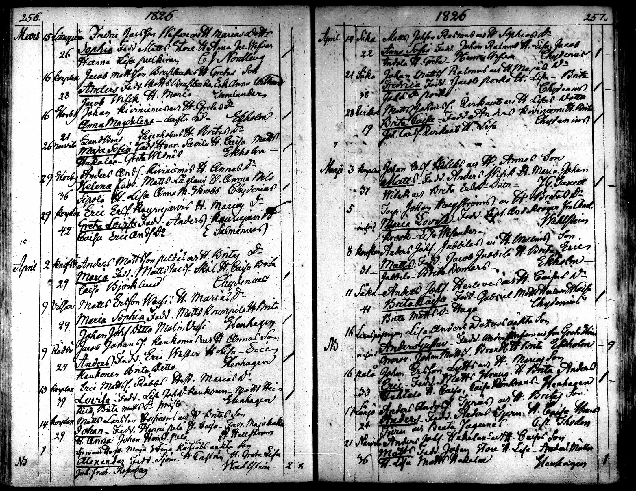 [ ../kirjat/Kirkonkirjat/kaarlela/syntyneet_1808-1841_mko65-73/kuvat/129.jpg ]