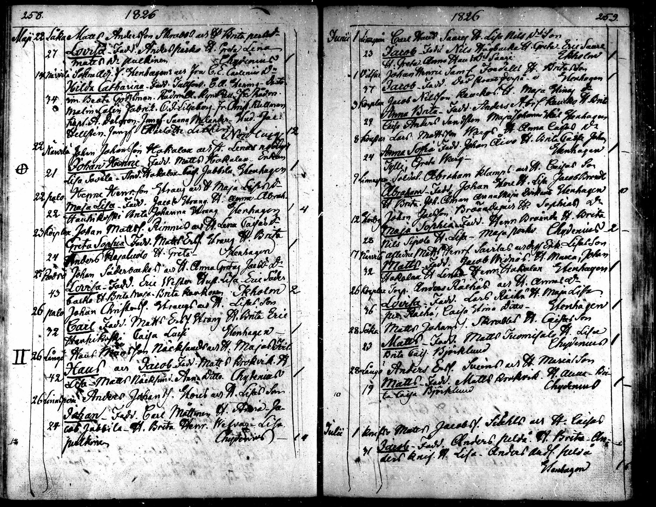 [ ../kirjat/Kirkonkirjat/kaarlela/syntyneet_1808-1841_mko65-73/kuvat/130.jpg ]
