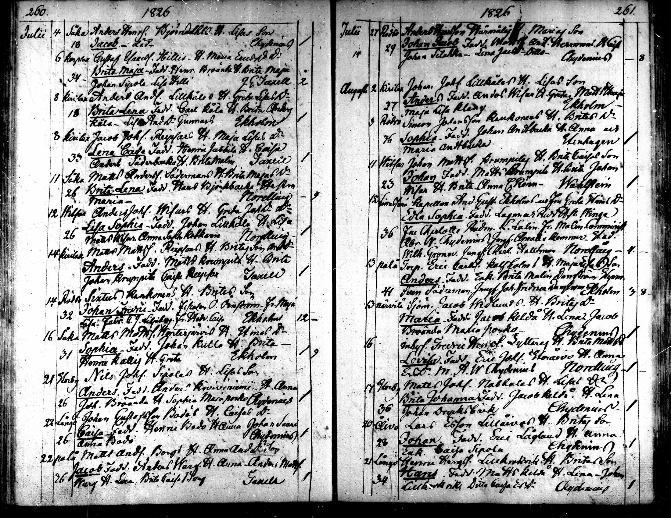 [ ../kirjat/Kirkonkirjat/kaarlela/syntyneet_1808-1841_mko65-73/kuvat/131.jpg ]