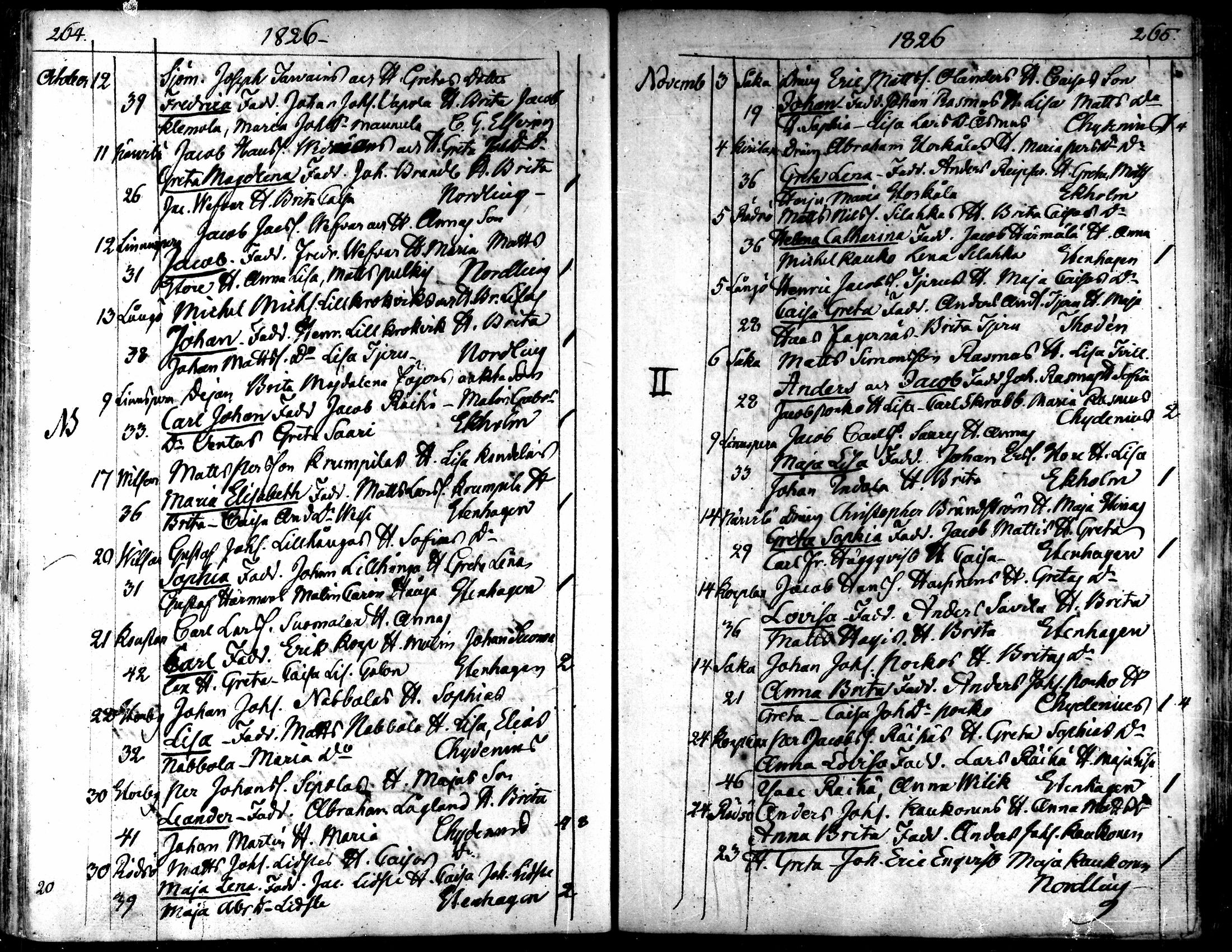 [ ../kirjat/Kirkonkirjat/kaarlela/syntyneet_1808-1841_mko65-73/kuvat/133.jpg ]