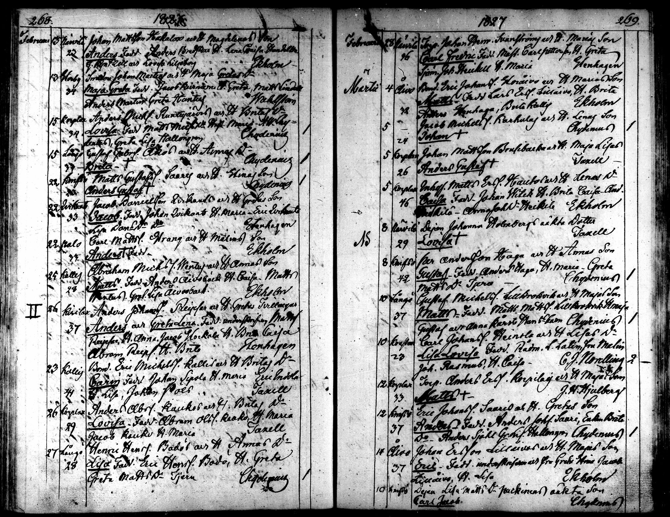 [ ../kirjat/Kirkonkirjat/kaarlela/syntyneet_1808-1841_mko65-73/kuvat/135.jpg ]
