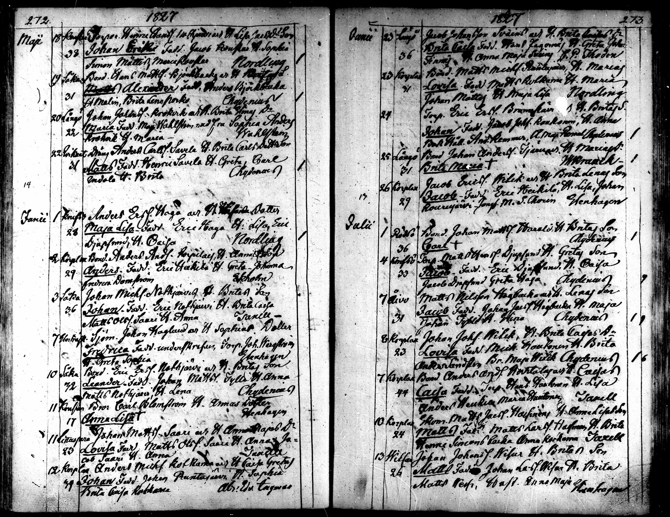 [ ../kirjat/Kirkonkirjat/kaarlela/syntyneet_1808-1841_mko65-73/kuvat/137.jpg ]