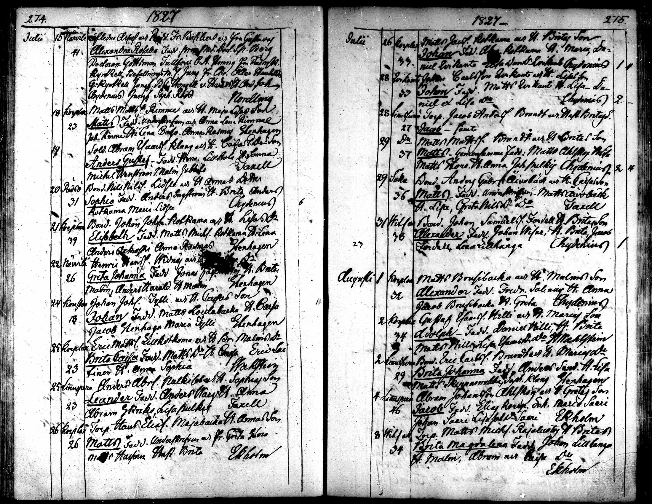[ ../kirjat/Kirkonkirjat/kaarlela/syntyneet_1808-1841_mko65-73/kuvat/138.jpg ]