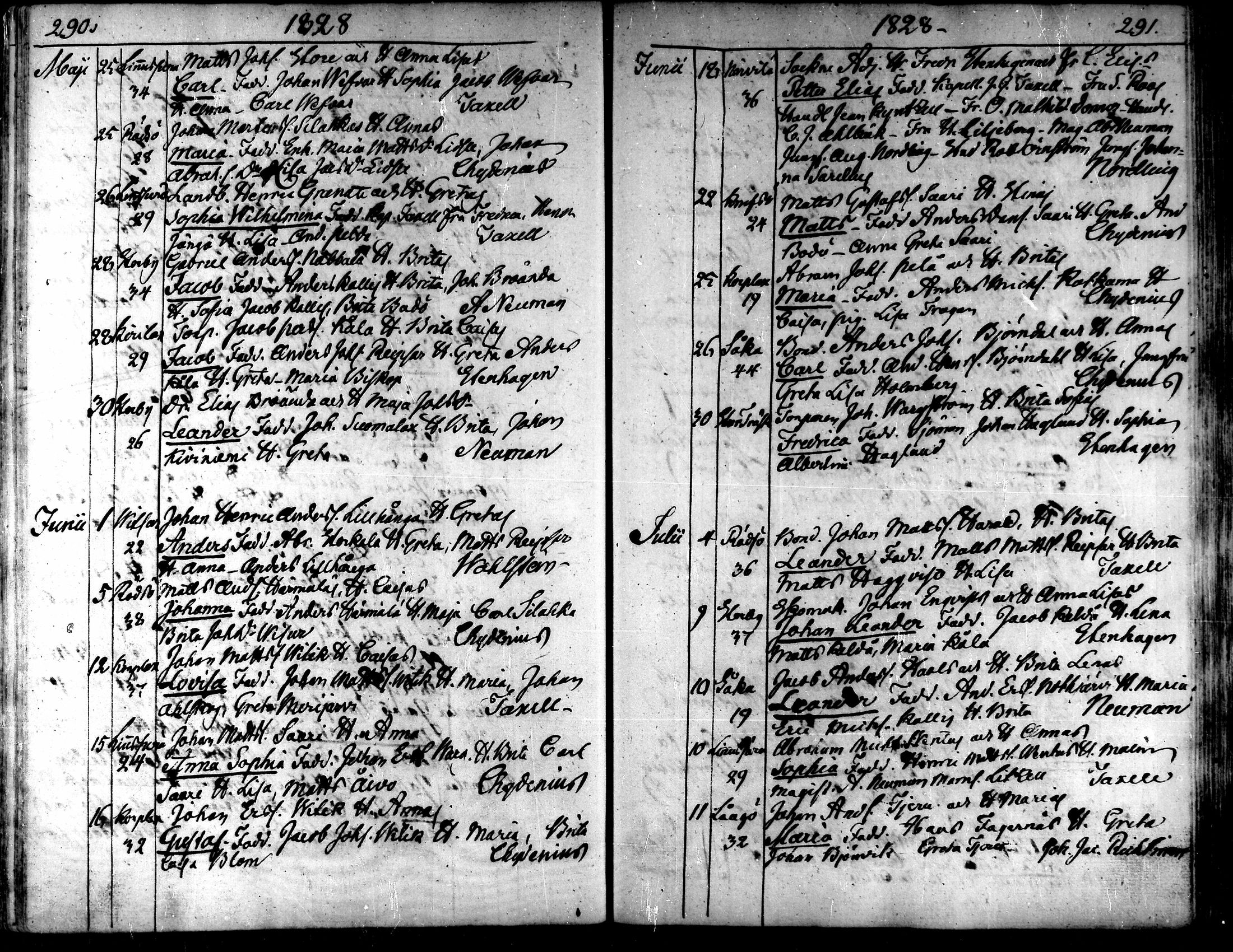 [ ../kirjat/Kirkonkirjat/kaarlela/syntyneet_1808-1841_mko65-73/kuvat/146.jpg ]