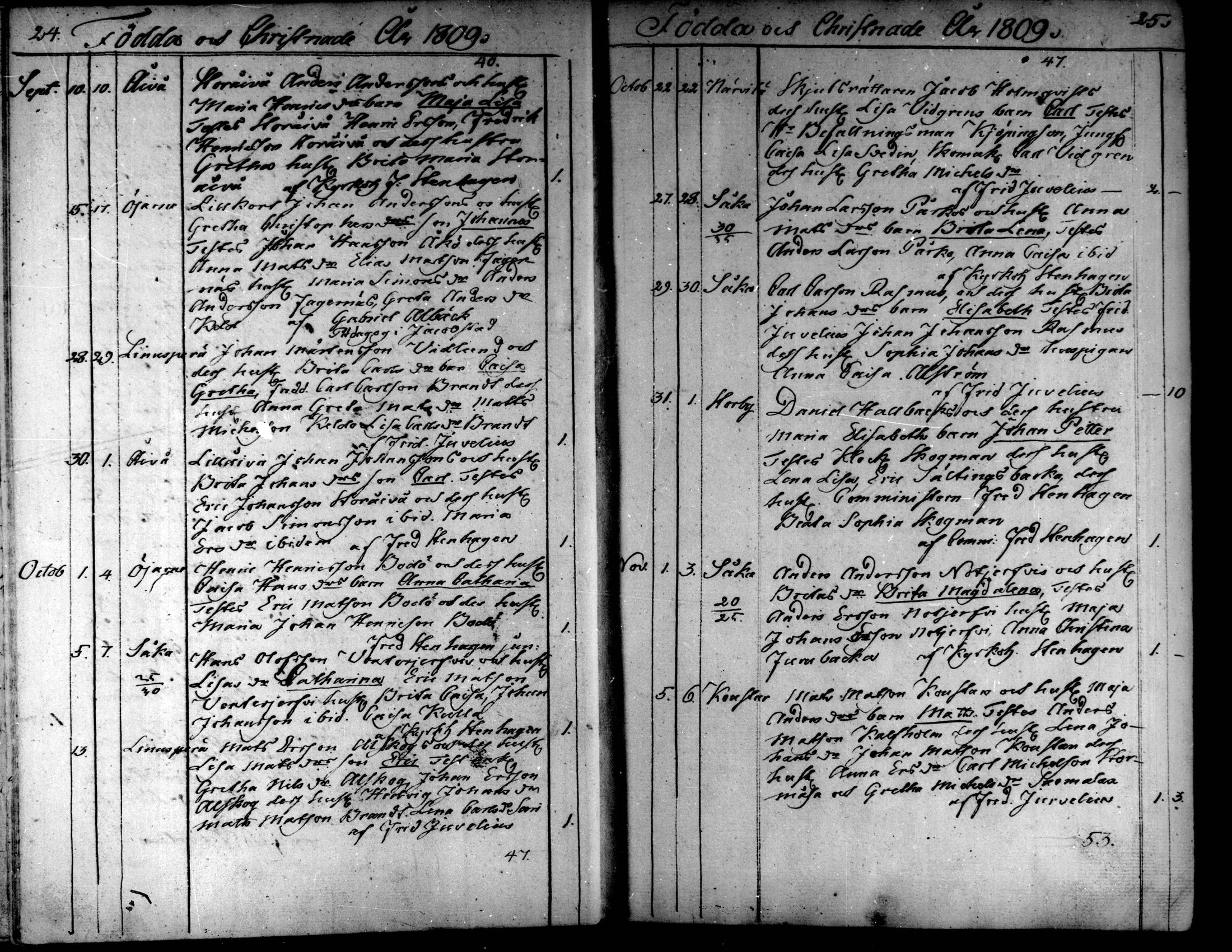 [ ../kirjat/Kirkonkirjat/kaarlela/syntyneet_1808-1841_mko65-73/kuvat/15.jpg ]