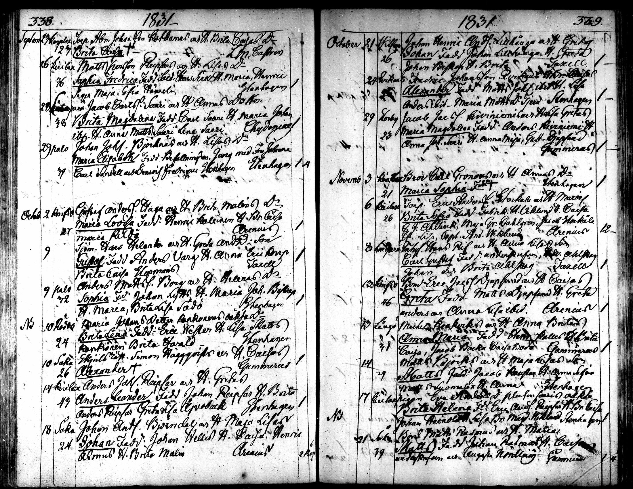[ ../kirjat/Kirkonkirjat/kaarlela/syntyneet_1808-1841_mko65-73/kuvat/170.jpg ]