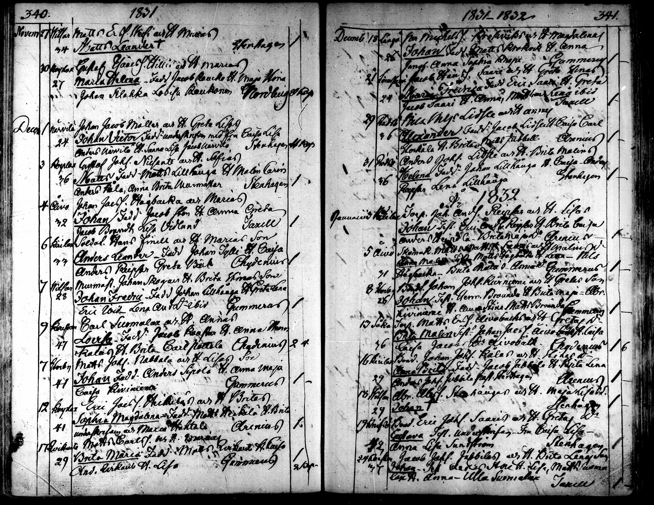 [ ../kirjat/Kirkonkirjat/kaarlela/syntyneet_1808-1841_mko65-73/kuvat/171.jpg ]