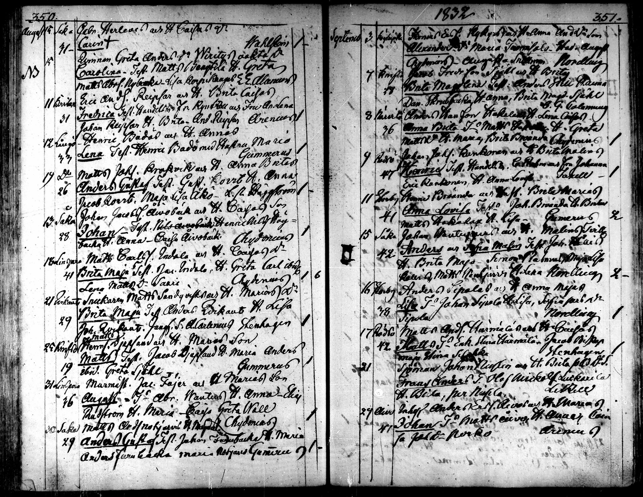 [ ../kirjat/Kirkonkirjat/kaarlela/syntyneet_1808-1841_mko65-73/kuvat/176.jpg ]