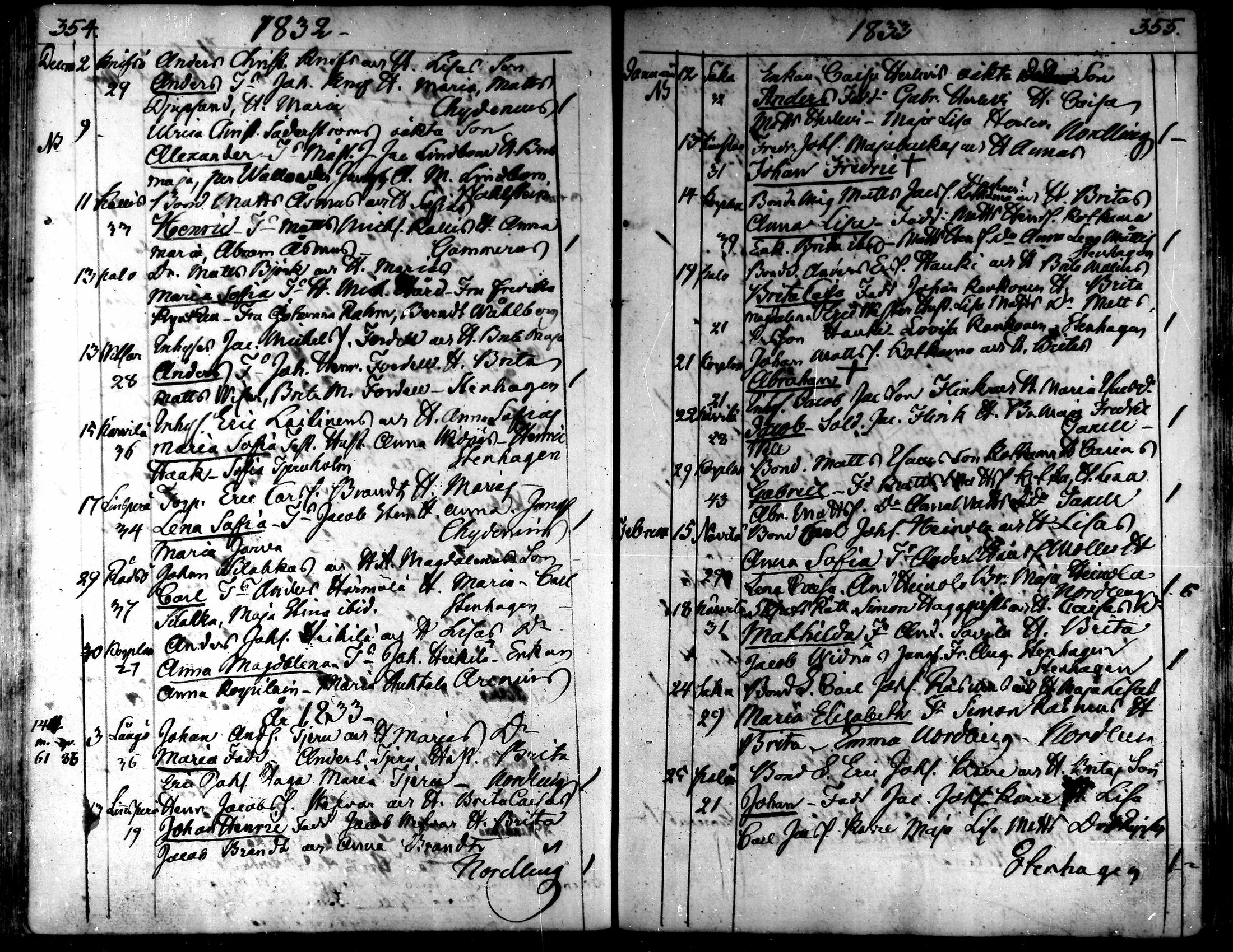 [ ../kirjat/Kirkonkirjat/kaarlela/syntyneet_1808-1841_mko65-73/kuvat/178.jpg ]