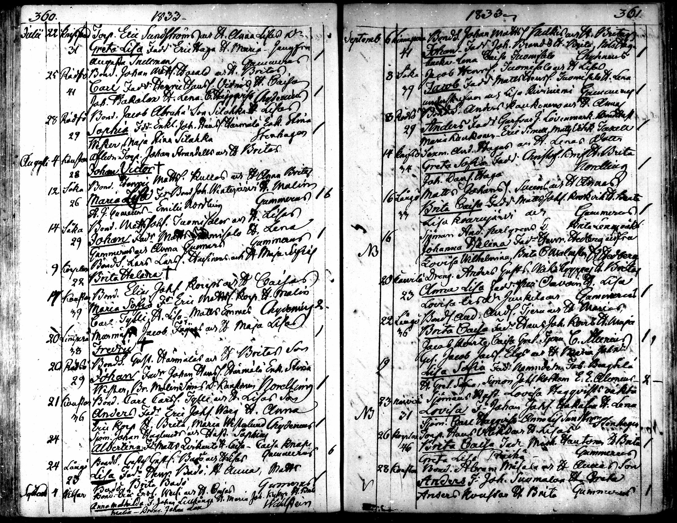 [ ../kirjat/Kirkonkirjat/kaarlela/syntyneet_1808-1841_mko65-73/kuvat/181.jpg ]