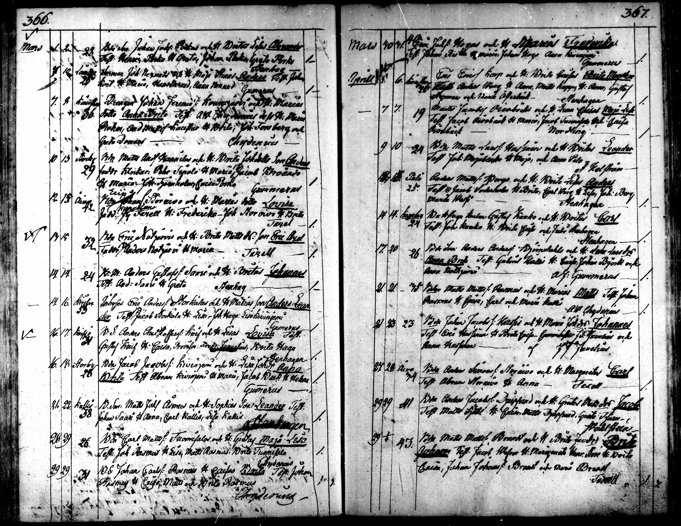[ ../kirjat/Kirkonkirjat/kaarlela/syntyneet_1808-1841_mko65-73/kuvat/184.jpg ]